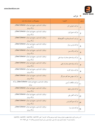 www.BoardScan.com
،‫هیشعوبد‬ ‫خیبثبى‬ ،‫هطْشی‬ ‫خیبثبى‬ :‫هشکضی‬ ‫دفتش‬ ‫آدسع‬،‫ػیضدّن‬ ِ‫کَچ‬‫پالک‬40،‫ٍاحذ‬2:‫تلفي‬88522636–88522635–88527446-88527448
ُ‫ؿوبس‬ ‫ػبختوبى‬2،‫آصادی‬ ‫خیبثبى‬ :،‫هعیي‬ ‫اػتبد‬ ‫ثلَاس‬،‫طَع‬ ‫خیبثبى‬ُ‫ؿب‬ ِ‫کَچ‬ ‫ًجؾ‬،‫هحوذی‬‫پالک‬21:‫تلفي‬66006153
‫شرکت‬
‫سدیف‬‫کبسفشهب‬ِ‫اسائ‬ ‫خذهبت‬ ٍ ‫هحلَالت‬ُ‫ؿذ‬
1.
‫آرس‬ ‫اختشلجي‬ ‫ؿشکت‬
‫ًشم‬‫جوع‬ ٍ ‫اًجبسداسی‬ ‫افضاس‬،‫اهَال‬ ‫داسی‬Data Collectorٍ
‫پشیٌتش‬ ‫ثبسکذ‬
2.
‫الجشص‬ ‫اػتیل‬ ‫ؿشکت‬
‫ًشم‬‫جوع‬ ٍ ‫اًجبسداسی‬ ‫افضاس‬،‫اهَال‬ ‫داسی‬Data Collectorٍ
‫پشیٌتش‬ ‫ثبسکذ‬
3.
)‫لزیز(الیت‬ ُ‫آهبد‬ ‫ؿشکت‬-‫گبلیٌبثالًکب‬
‫ًشم‬‫جوع‬ ٍ ‫اًجبسداسی‬ ‫افضاس‬،‫اهَال‬ ‫داسی‬Data Collectorٍ
‫پشیٌتش‬ ‫ثبسکذ‬
4.
‫ػشام‬ ‫پبسع‬ ‫ؿشکت‬
‫ًشم‬‫جوع‬ ٍ ‫اًجبسداسی‬ ‫افضاس‬،‫اهَال‬ ‫داسی‬Data Collectorٍ
‫پشیٌتش‬ ‫ثبسکذ‬
5.
‫ػوي‬ ‫پبک‬ ‫ؿشکت‬
‫ًشم‬‫جوع‬ ٍ ‫اًجبسداسی‬ ‫افضاس‬،‫اهَال‬ ‫داسی‬Data Collectorٍ
‫پشیٌتش‬ ‫ثبسکذ‬
6.
‫ًفتی‬ ‫هَاد‬ ‫كبدسات‬ ‫ّبی‬ ًِ‫پبیب‬ ‫ؿشکت‬
‫ًشم‬‫جوع‬ ٍ ‫اًجبسداسی‬ ‫افضاس‬،‫اهَال‬ ‫داسی‬Data Collectorٍ
‫پشیٌتش‬ ‫ثبسکذ‬
7.
‫ًفتی‬ ‫كبدسات‬ ‫ّبی‬ ًِ‫پبیب‬ ‫ؿشکت‬
‫ًشم‬‫جوع‬ ٍ ‫اًجبسداسی‬ ‫افضاس‬،‫اهَال‬ ‫داسی‬Data Collectorٍ
‫پشیٌتش‬ ‫ثبسکذ‬
8.
‫کبست‬ ‫ػبیبى‬ ‫ؿشکت‬‫ًشم‬‫جوع‬ ٍ ‫اًجبسداسی‬ ‫افضاس‬،‫اهَال‬ ‫داسی‬Data Collectorٍ
‫پشیٌتش‬ ‫ثبسکذ‬
9.
‫داسٍگش‬ ‫کف‬ ‫عبم‬ ‫ػْبهی‬ ‫ؿشکت‬
‫ًشم‬‫جوع‬ ٍ ‫اًجبسداسی‬ ‫افضاس‬،‫اهَال‬ ‫داسی‬Data Collectorٍ
‫پشیٌتش‬ ‫ثبسکذ‬
11.
‫آیذیي‬ ‫ؿکالت‬ ‫ؿشکت‬
‫ًشم‬‫جوع‬ ٍ ‫اًجبسداسی‬ ‫افضاس‬،‫اهَال‬ ‫داسی‬Data Collectorٍ‫ثبسکذ‬
‫پشیٌتش‬
11.
‫هـْذ‬ ‫فشؽ‬ ‫ؿشکت‬
‫ًشم‬‫جوع‬ ٍ ‫اًجبسداسی‬ ‫افضاس‬،‫اهَال‬ ‫داسی‬Data Collectorٍ
‫پشیٌتش‬ ‫ثبسکذ‬
12.
‫هلی‬ ‫کفؾ‬ ‫ؿشکت‬
‫ًشم‬‫جوع‬ ٍ ‫اًجبسداسی‬ ‫افضاس‬،‫اهَال‬ ‫داسی‬Data Collectorٍ
‫پشیٌتش‬ ‫ثبسکذ‬
13.
‫پبسع‬ ‫هْشکبم‬ ‫ؿشکت‬
‫ًشم‬‫جوع‬ ٍ ‫اًجبسداسی‬ ‫افضاس‬،‫اهَال‬ ‫داسی‬Data Collectorٍ
‫پشیٌتش‬ ‫ثبسکذ‬
14.
‫ػشا‬ ‫اثضاس‬ ‫ؿشکت‬
‫ًشم‬‫جوع‬ ٍ ‫اًجبسداسی‬ ‫افضاس‬،‫اهَال‬ ‫داسی‬Data Collectorٍ
‫پشیٌتش‬ ‫ثبسکذ‬
 