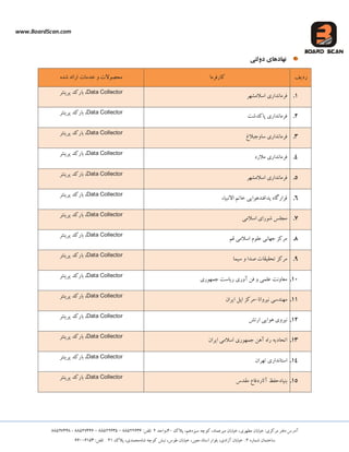 www.BoardScan.com
،‫هیشعوبد‬ ‫خیبثبى‬ ،‫هطْشی‬ ‫خیبثبى‬ :‫هشکضی‬ ‫دفتش‬ ‫آدسع‬،‫ػیضدّن‬ ِ‫کَچ‬‫پالک‬40،‫ٍاحذ‬2:‫تلفي‬88522636–88522635–88527446-88527448
ُ‫ؿوبس‬ ‫ػبختوبى‬2،‫آصادی‬ ‫خیبثبى‬ :،‫هعیي‬ ‫اػتبد‬ ‫ثلَاس‬،‫طَع‬ ‫خیبثبى‬ُ‫ؿب‬ ِ‫کَچ‬ ‫ًجؾ‬،‫هحوذی‬‫پالک‬21:‫تلفي‬66006153
‫نهاد‬‫های‬‫دولتی‬
‫سدیف‬‫کبسفشهب‬ُ‫ؿذ‬ ِ‫اسائ‬ ‫خذهبت‬ ٍ ‫هحلَالت‬
1.‫اػالهـْش‬ ‫فشهبًذاسی‬
Data Collector،‫پشیٌتش‬ ‫ثبسکذ‬
2.‫پبکذؿت‬ ‫فشهبًذاسی‬
Data Collector،‫پشیٌتش‬ ‫ثبسکذ‬
3.‫ػبٍججالغ‬ ‫فشهبًذاسی‬
Data Collector،‫پشیٌتش‬ ‫ثبسکذ‬
4.‫هالسد‬ ‫فشهبًذاسی‬
Data Collector،‫پشیٌتش‬ ‫ثبسکذ‬
5.‫اػالهـْش‬ ‫فشهبًذاسی‬
Data Collector،‫پشیٌتش‬ ‫ثبسکذ‬
6.‫االًجیبء‬ ‫خبتن‬ ‫پذافٌذَّایی‬ ُ‫قشاسگب‬
Data Collector،‫پشیٌتش‬ ‫ثبسکذ‬
7.‫اػالهی‬ ‫ؿَسای‬ ‫هجلغ‬
Data Collector،‫پشیٌتش‬ ‫ثبسکذ‬
8.‫قن‬ ‫اػالهی‬ ‫علَم‬ ‫جْبًی‬ ‫هشکض‬Data Collector،‫پشیٌتش‬ ‫ثبسکذ‬
9.‫ػیوب‬ ٍ ‫كذا‬ ‫تحقیقبت‬ ‫هشکض‬
Data Collector،‫پشیٌتش‬ ‫ثبسکذ‬
11.‫جوَْسی‬ ‫سیبػت‬ ‫آٍسی‬ ‫في‬ ٍ ‫علوی‬ ‫هعبًٍت‬
Data Collector،‫پشیٌتش‬ ‫ثبسکذ‬
11.‫ًیشٍاًب‬ ‫هٌْذػی‬-‫ایشاى‬ ‫اپل‬ ‫هشکض‬
Data Collector،‫پشیٌتش‬ ‫ثبسکذ‬
12.‫استؾ‬ ‫َّایی‬ ‫ًیشٍی‬
Data Collector،‫پشیٌتش‬ ‫ثبسکذ‬
13.‫ایشاى‬ ‫اػالهی‬ ‫جوَْسی‬ ‫آّي‬ ُ‫سا‬ ِ‫اتحبدی‬
Data Collector،‫پشیٌتش‬ ‫ثبسکذ‬
14.‫تْشاى‬ ‫اػتبًذاسی‬
Data Collector،‫پشیٌتش‬ ‫ثبسکذ‬
15.‫هقذع‬ ‫آحبسدفبع‬ ‫ثٌیبدحفظ‬
Data Collector،‫پشیٌتش‬ ‫ثبسکذ‬
 