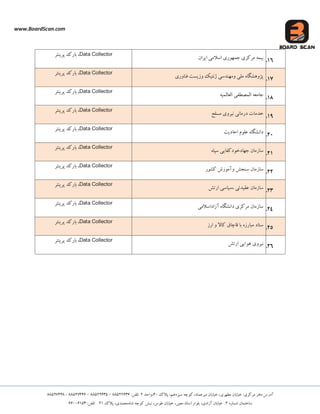 www.BoardScan.com
،‫هیشعوبد‬ ‫خیبثبى‬ ،‫هطْشی‬ ‫خیبثبى‬ :‫هشکضی‬ ‫دفتش‬ ‫آدسع‬،‫ػیضدّن‬ ِ‫کَچ‬‫پالک‬40،‫ٍاحذ‬2:‫تلفي‬88522636–88522635–88527446-88527448
ُ‫ؿوبس‬ ‫ػبختوبى‬2،‫آصادی‬ ‫خیبثبى‬ :،‫هعیي‬ ‫اػتبد‬ ‫ثلَاس‬،‫طَع‬ ‫خیبثبى‬ُ‫ؿب‬ ِ‫کَچ‬ ‫ًجؾ‬،‫هحوذی‬‫پالک‬21:‫تلفي‬66006153
16.‫اػالهی‬ ‫جوَْسی‬ ‫هشکضی‬ ِ‫ثیو‬‫ایشاى‬
Data Collector،‫پشیٌتش‬ ‫ثبسکذ‬
17.‫فٌبٍس‬ ‫ٍصیؼت‬ ‫طًتیک‬ ‫ٍهٌْذػی‬ ‫هلی‬ ُ‫پظٍّـگب‬‫ی‬
Data Collector،‫پشیٌتش‬ ‫ثبسکذ‬
18.ِ‫العبلوی‬ ‫الولطفی‬ ِ‫جبهع‬
Data Collector،‫پشیٌتش‬ ‫ثبسکذ‬
19.‫هؼلح‬ ‫ًیشٍی‬ ‫دسهبًی‬ ‫خذهبت‬
Data Collector،‫پشیٌتش‬ ‫ثبسکذ‬
21.‫علَم‬ ُ‫داًـگب‬‫ا‬‫ح‬‫ب‬‫دیج‬
Data Collector،‫پشیٌتش‬ ‫ثبسکذ‬
21.ُ‫ػپب‬ ‫جْبدخَدکفبیی‬ ‫ػبصهبى‬
Data Collector،‫پشیٌتش‬ ‫ثبسکذ‬
22.‫کـَس‬ ‫ٍآهَصؽ‬ ‫ػٌجؾ‬ ‫ػبصهبى‬
Data Collector،‫پشیٌتش‬ ‫ثبسکذ‬
23.
‫استؾ‬ ‫،ػیبػی‬ ‫عقیذتی‬ ‫ػبصهبى‬
Data Collector،‫پشیٌتش‬ ‫ثبسکذ‬
24.‫آصاداػالهی‬ ُ‫داًـگب‬ ‫هشکضی‬ ‫ػبصهبى‬
Data Collector،‫پشیٌتش‬ ‫ثبسکذ‬
25.‫اسص‬ ٍ ‫کبال‬ ‫قبچبق‬ ‫ثب‬ ُ‫هجبسص‬ ‫ػتبد‬
Data Collector،‫پشیٌتش‬ ‫ثبسکذ‬
26.‫استؾ‬ ‫َّایی‬ ‫ًیشٍی‬
Data Collector،‫پشیٌتش‬ ‫ثبسکذ‬
 
