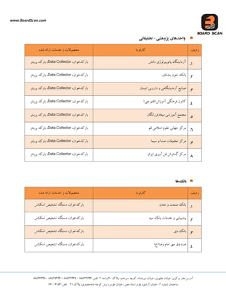 www.BoardScan.com
،‫هیشعوبد‬ ‫خیبثبى‬ ،‫هطْشی‬ ‫خیبثبى‬ :‫هشکضی‬ ‫دفتش‬ ‫آدسع‬،‫ػیضدّن‬ ِ‫کَچ‬‫پالک‬40،‫ٍاحذ‬2:‫تلفي‬88522636–88522635–88527446-88527448
ُ‫ؿوبس‬ ‫ػبختوبى‬2،‫آصادی‬ ‫خیبثبى‬ :،‫هعیي‬ ‫اػتبد‬ ‫ثلَاس‬،‫طَع‬ ‫خیبثبى‬ُ‫ؿب‬ ِ‫کَچ‬ ‫ًجؾ‬،‫هحوذی‬‫پالک‬21:‫تلفي‬66006153
‫پژوهشی‬ ‫واحدهای‬-‫تحقیقاتی‬
‫سدیف‬‫کبسفشهب‬ُ‫ؿذ‬ ِ‫اسائ‬ ‫خذهبت‬ ٍ ‫هحلَالت‬
1.‫داًؾ‬ ‫پبتَثیَلَطی‬ ُ‫آصهبیـگب‬،‫ثبسکذخَاى‬Data Collector،‫پشیٌتش‬ ‫ثبسکذ‬
2.
‫ثٌذًبف‬ ‫خَى‬ ‫ثبًک‬،‫ثبسکذخَاى‬Data Collector،‫پشیٌتش‬ ‫ثبسکذ‬
3.
‫اًیؼبى‬ ‫داسٍیی‬ ٍ ‫آصهبیـگبّی‬ ‫كٌبیع‬،‫ثبسکذخَاى‬Data Collector،‫پشیٌتش‬ ‫ثبسکذ‬
4.
)‫چی‬ ‫آهَصؽ(قلن‬ ‫فشٌّگی‬ ‫کبًَى‬،‫ثبسکذخَاى‬Data Collector،‫پشیٌتش‬ ‫ثبسکذ‬
5.
‫هیعبدفشصاًگبى‬ ‫آهَصؿی‬ ‫هجتوع‬،‫ثبسکذخَاى‬Data Collector،‫پشیٌتش‬ ‫ثبسکذ‬
6.‫قن‬ ‫اػالهی‬ ‫علَم‬ ‫جْبًی‬ ‫هشکض‬،‫ثبسکذخَاى‬Data Collector،‫پشیٌتش‬ ‫ثبسکذ‬
7.‫ػیوب‬ ٍ ‫كذا‬ ‫تحقیقبت‬ ‫هشکض‬،‫ثبسکذخَاى‬Data Collector،‫پشیٌتش‬ ‫ثبسکذ‬
8.‫ایشاى‬ ‫آٍسی‬ ‫في‬ ‫گؼتشؽ‬ ‫هشکض‬،‫ثبسکذخَاى‬Data Collector،‫پشیٌتش‬ ‫ثبسکذ‬
‫بانک‬‫ها‬
‫سدیف‬‫کبسفشهب‬‫خذهبت‬ ٍ ‫هحلَالت‬ُ‫ؿذ‬ ِ‫اسائ‬
1.
‫هعذى‬ ٍ ‫كٌعت‬ ‫ثبًک‬‫اػکٌبع‬ ‫تـخیق‬ ُ‫دػتگب‬ ،‫ثبسکذخَاى‬
2.
ِ‫ػپ‬ ‫ثبًک‬ ‫خذهبت‬ ٍ ‫پـتیجبًی‬‫اػکٌبع‬ ‫تـخیق‬ ُ‫دػتگب‬ ،‫ثبسکذخَاى‬
3.‫دی‬ ‫ثبًک‬‫اػکٌبع‬ ‫تـخیق‬ ُ‫دػتگب‬ ،‫ثبسکذخَاى‬
4.
)‫سضب(ع‬ ‫اهبم‬ ‫هْش‬ ‫كٌذٍق‬‫اػکٌبع‬ ‫تـخیق‬ ُ‫دػتگب‬ ،‫ثبسکذخَاى‬
 