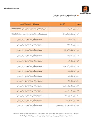 www.BoardScan.com
،‫هیشعوبد‬ ‫خیبثبى‬ ،‫هطْشی‬ ‫خیبثبى‬ :‫هشکضی‬ ‫دفتش‬ ‫آدسع‬،‫ػیضدّن‬ ِ‫کَچ‬‫پالک‬40،‫ٍاحذ‬2:‫تلفي‬88522636–88522635–88527446-88527448
ُ‫ؿوبس‬ ‫ػبختوبى‬2،‫آصادی‬ ‫خیبثبى‬ :،‫هعیي‬ ‫اػتبد‬ ‫ثلَاس‬،‫طَع‬ ‫خیبثبى‬ُ‫ؿب‬ ِ‫کَچ‬ ‫ًجؾ‬،‫هحوذی‬‫پالک‬21:‫تلفي‬66006153
‫فروشگاه‬‫ها‬‫و‬‫فروشگاه‬‫ها‬‫زنجیره‬ ‫ی‬‫ای‬
‫ردیف‬‫کارفرما‬‫شده‬ ‫ارائه‬ ‫خدمات‬ ‫و‬ ‫محصوالت‬
1.‫فشث‬ ُ‫فشٍؿگب‬،‫فشٍؿگبّی‬ ‫كٌذٍق‬،‫ثبسکذخَاى‬‫ًشم‬،‫ػبعی‬ ‫افضاس‬Data Collector
2.ُ‫فشٍؿگب‬َ‫اک‬ ‫کفؾ‬ ‫ّبی‬،‫فشٍؿگبّی‬ ‫كٌذٍق‬،‫ثبسکذخَاى‬‫ًشم‬،‫ػبعی‬ ‫افضاس‬Data Collector
3.‫هبٍی‬ ُ‫فشٍؿکب‬‫فشٍؿگبّی‬ ‫كٌذٍق‬،‫ثبسکذخَاى‬،‫ًشم‬‫ػبعی‬ ‫افضاس‬
4.ُ‫فشٍؿگب‬Felix‫فشٍؿگبّی‬ ‫كٌذٍق‬،‫ثبسکذخَاى‬،‫ًشم‬‫ػبعی‬ ‫افضاس‬
5.ُ‫فشٍؿگب‬MANLC‫فشٍؿگبّی‬ ‫كٌذٍق‬،‫ثبسکذخَاى‬،‫ًشم‬‫ػبعی‬ ‫افضاس‬
6.‫ایکبت‬ ُ‫فشٍؿگب‬‫فشٍؿگبّی‬ ‫كٌذٍق‬،‫ثبسکذخَاى‬،‫ًشم‬‫ػبعی‬ ‫افضاس‬
7.‫ثبلی‬ ُ‫فشٍؿگب‬‫فشٍؿگبّی‬ ‫كٌذٍق‬،‫ثبسکذخَاى‬،‫ًشم‬‫ػبعی‬ ‫افضاس‬
8.ِ‫ّذی‬ ‫ثضسگ‬ ُ‫فشٍؿگب‬‫فشٍؿگبّی‬ ‫كٌذٍق‬،‫ثبسکذخَاى‬،‫ًشم‬‫ػبعی‬ ‫افضاس‬
9.‫پبلیض‬ ُ‫فشٍؿگب‬‫فشٍؿگبّی‬ ‫كٌذٍق‬،‫ثبسکذخَاى‬،‫ًشم‬‫ػبعی‬ ‫افضاس‬
11.‫تبهی‬ ُ‫فشٍؿگب‬‫كٌذٍق‬‫فشٍؿگبّی‬،‫ثبسکذخَاى‬،‫ًشم‬‫ػبعی‬ ‫افضاس‬
11.َ‫تبًگ‬ ُ‫فشٍؿگب‬‫فشٍؿگبّی‬ ‫كٌذٍق‬،‫ثبسکذخَاى‬،‫ًشم‬‫ػبعی‬ ‫افضاس‬
12.‫ؿیشیي‬ ٍ ‫تشؽ‬ ُ‫فشٍؿگب‬‫فشٍؿگبّی‬ ‫كٌذٍق‬،‫ثبسکذخَاى‬،‫ًشم‬‫ػبعی‬ ‫افضاس‬
13.‫چشم‬ ‫تک‬ ُ‫فشٍؿگب‬‫فشٍؿگبّی‬ ‫كٌذٍق‬،‫ثبسکذخَاى‬،‫ًشم‬‫ػبعی‬ ‫افضاس‬
14.‫تک‬ ‫تْشاى‬ ُ‫فشٍؿگب‬‫كٌذٍق‬‫فشٍؿگبّی‬،‫ثبسکذخَاى‬،‫ًشم‬‫ػبعی‬ ‫افضاس‬
15.‫جَساثبى‬ ُ‫فشٍؿگب‬‫فشٍؿگبّی‬ ‫كٌذٍق‬،‫ثبسکذخَاى‬،‫ًشم‬‫ػبعی‬ ‫افضاس‬
16.‫هْذیغ‬ ‫پَؿبک‬ ‫ای‬ ُ‫صًجیش‬ ُ‫فشٍؿگب‬‫فشٍؿگبّی‬ ‫كٌذٍق‬،‫ثبسکذخَاى‬،‫ًشم‬‫ػبعی‬ ‫افضاس‬
 