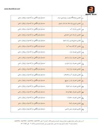 www.BoardScan.com
،‫هیشعوبد‬ ‫خیبثبى‬ ،‫هطْشی‬ ‫خیبثبى‬ :‫هشکضی‬ ‫دفتش‬ ‫آدسع‬،‫ػیضدّن‬ ِ‫کَچ‬‫پالک‬40،‫ٍاحذ‬2:‫تلفي‬88522636–88522635–88527446-88527448
ُ‫ؿوبس‬ ‫ػبختوبى‬2،‫آصادی‬ ‫خیبثبى‬ :،‫هعیي‬ ‫اػتبد‬ ‫ثلَاس‬،‫طَع‬ ‫خیبثبى‬ُ‫ؿب‬ ِ‫کَچ‬ ‫ًجؾ‬،‫هحوذی‬‫پالک‬21:‫تلفي‬66006153
11.‫ایشاى‬ ‫پتشٍؿیوی‬ ٍ ‫پلیوش‬ ُ‫پظٍّـگب‬ ‫تعبًٍی‬،‫فشٍؿگبّی‬ ‫كٌذٍق‬،‫ثبسکذخَاى‬‫ًشم‬‫ػبعی‬ ‫افضاس‬
11.‫سضَی‬ ‫خشاػبى‬ ‫اػتبى‬ ‫ثشق‬ ‫تَصیع‬ ‫تعبًٍی‬،‫فشٍؿگبّی‬ ‫كٌذٍق‬،‫ثبسکذخَاى‬‫ًشم‬‫ػبعی‬ ‫افضاس‬
12.‫آة‬ ‫ػبصهبى‬ ‫تعبًٍی‬،‫فشٍؿگبّی‬ ‫كٌذٍق‬،‫ثبسکذخَاى‬‫ًشم‬‫ػبعی‬ ‫افضاس‬
13.‫اجتوبعی‬ ‫تبهیي‬ ‫ػبصهبى‬ ‫تعبًٍی‬،‫فشٍؿگبّی‬ ‫كٌذٍق‬،‫ثبسکذخَاى‬‫ًشم‬‫ػبعی‬ ‫افضاس‬
14.‫ایشاى‬ ‫َّایی‬ ‫كٌبیع‬ ‫تعبًٍی‬-‫كْب‬،‫فشٍؿگبّی‬ ‫كٌذٍق‬،‫ثبسکذخَاى‬‫ًشم‬‫ػبعی‬ ‫افضاس‬
15.‫آػیب‬ ِ‫ثیو‬ ‫کبسکٌبى‬ ‫تعبًٍی‬،‫فشٍؿگبّی‬ ‫كٌذٍق‬،‫ثبسکذخَاى‬‫ًشم‬‫ػبعی‬ ‫افضاس‬
16.‫اثشاس‬ ‫هلشف‬ ‫تعبًٍی‬،‫فشٍؿگبّی‬ ‫كٌذٍق‬،‫ثبسکذخَاى‬‫ًشم‬‫ػبعی‬ ‫افضاس‬
17.
َ‫تشاًؼف‬ ‫ایشاى‬ ‫هلشف‬ ‫تعبًٍی‬،‫فشٍؿگبّی‬ ‫كٌذٍق‬،‫ثبسکذخَاى‬‫ًشم‬‫ػبعی‬ ‫افضاس‬
18.ٍ‫خَدس‬ ‫ایشاى‬ ‫هلشف‬ ‫تعبًٍی‬،‫فشٍؿگبّی‬ ‫كٌذٍق‬،‫ثبسکذخَاى‬‫ًشم‬‫ػبعی‬ ‫افضاس‬
19.‫یبػب‬ ‫ایشاى‬ ‫هلشف‬ ‫تعبًٍی‬،‫فشٍؿگبّی‬ ‫كٌذٍق‬،‫ثبسکذخَاى‬‫ًشم‬‫ػبعی‬ ‫افضاس‬
21.‫فبضالة‬ ٍ ‫آة‬ ‫هلشف‬ ‫تعبًٍی‬،‫فشٍؿگبّی‬ ‫كٌذٍق‬،‫ثبسکذخَاى‬‫ًشم‬‫ػبعی‬ ‫افضاس‬
21.
‫ػَییچ‬ ‫پبسع‬ ‫هلشف‬ ‫تعبًٍی‬،‫فشٍؿگبّی‬ ‫كٌذٍق‬،‫ثبسکذخَاى‬‫ًشم‬‫ػبعی‬ ‫افضاس‬
22.‫احَال‬ ‫حجت‬ ‫هلشف‬ ‫تعبًٍی‬،‫فشٍؿگبّی‬ ‫كٌذٍق‬،‫ثبسکذخَاى‬‫ًشم‬‫ػبعی‬ ‫افضاس‬
23.ِ‫جْبدتَػع‬ ‫هلشف‬ ‫تعبًٍی‬،‫فشٍؿگبّی‬ ‫كٌذٍق‬،‫ثبسکذخَاى‬‫ًشم‬‫ػبعی‬ ‫افضاس‬
24.‫دخبًیبت‬ ‫هلشف‬ ‫تعبًٍی‬،‫فشٍؿگبّی‬ ‫كٌذٍق‬،‫ثبسکذخَاى‬‫ًشم‬‫ػبعی‬ ‫افضاس‬
25.
‫صاهیبد‬ ‫هلشف‬ ‫تعبًٍی‬،‫فشٍؿگبّی‬ ‫كٌذٍق‬،‫ثبسکذخَاى‬‫ًشم‬‫ػبعی‬ ‫افضاس‬
26.‫ؿٌبػی‬ ‫صهیي‬ ‫هلشف‬ ‫تعبًٍی‬،‫فشٍؿگبّی‬ ‫كٌذٍق‬،‫ثبسکذخَاى‬‫ًشم‬‫ػبعی‬ ‫افضاس‬
 