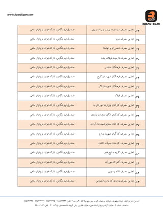 www.BoardScan.com
،‫هیشعوبد‬ ‫خیبثبى‬ ،‫هطْشی‬ ‫خیبثبى‬ :‫هشکضی‬ ‫دفتش‬ ‫آدسع‬،‫ػیضدّن‬ ِ‫کَچ‬‫پالک‬40،‫ٍاحذ‬2:‫تلفي‬88522636–88522635–88527446-88527448
ُ‫ؿوبس‬ ‫ػبختوبى‬2،‫آصادی‬ ‫خیبثبى‬ :،‫هعیي‬ ‫اػتبد‬ ‫ثلَاس‬،‫طَع‬ ‫خیبثبى‬ُ‫ؿب‬ ِ‫کَچ‬ ‫ًجؾ‬،‫هحوذی‬‫پالک‬21:‫تلفي‬66006153
27.‫سیضی‬ ِ‫ثشًبه‬ ٍ ‫هذیشیت‬ ‫ػبصهبى‬ ‫هلشف‬ ‫تعبًٍی‬،‫فشٍؿگبّی‬ ‫كٌذٍق‬،‫ثبسکذخَاى‬‫ًشم‬‫ػبعی‬ ‫افضاس‬
28.‫ػبیپب‬ ‫هلشف‬ ‫تعبًٍی‬،‫فشٍؿگبّی‬ ‫كٌذٍق‬،‫ثبسکذخَاى‬‫ًشم‬‫ػبعی‬ ‫افضاس‬
29.)‫ًْبجب‬ ‫ؿوغ(اٍج‬ ‫هلشف‬ ‫تعبًٍی‬،‫فشٍؿگبّی‬ ‫كٌذٍق‬،‫ثبسکذخَاى‬‫ًشم‬‫ػبعی‬ ‫افضاس‬
31.‫فَالدٍچذى‬ ‫فبسػیت‬ ‫هلشف‬ ‫تعبًٍی‬،‫فشٍؿگبّی‬ ‫كٌذٍق‬،‫ثبسکذخَاى‬‫ًشم‬‫ػبعی‬ ‫افضاس‬
31.‫ػتبدی‬ ‫فشٌّگیبى‬ ‫هلشف‬ ‫تعبًٍی‬،‫فشٍؿگبّی‬ ‫كٌذٍق‬،‫ثبسکذخَاى‬‫ًشم‬‫ػبعی‬ ‫افضاس‬
32.‫کشج‬ ‫ؿْشػتبى‬ ‫فشٌّگیبى‬ ‫هلشف‬ ‫تعبًٍی‬،‫فشٍؿگبّی‬ ‫كٌذٍق‬،‫ثبسکذخَاى‬‫ًشم‬‫ػبعی‬ ‫افضاس‬
33.‫هلشف‬ ‫تعبًٍی‬‫الس‬ ‫ؿْشػتبى‬ ‫فشٌّگیبى‬،‫فشٍؿگبّی‬ ‫كٌذٍق‬،‫ثبسکذخَاى‬‫ًشم‬‫ػبعی‬ ‫افضاس‬
34.
‫فَالد‬ ‫هلشف‬ ‫تعبًٍی‬،‫فشٍؿگبّی‬ ‫كٌذٍق‬،‫ثبسکذخَاى‬‫ًشم‬‫ػبعی‬ ‫افضاس‬
35.ِ‫اهَسخبسج‬ ‫ٍصاست‬ ‫کبسکٌبى‬ ‫هلشف‬ ‫تعبًٍی‬،‫فشٍؿگبّی‬ ‫كٌذٍق‬،‫ثبسکذخَاى‬‫ًشم‬‫ػبعی‬ ‫افضاس‬
36.‫صًجبى‬ ‫كبدسات‬ ‫ثبًک‬ ‫کبسکٌبى‬ ‫هلشف‬ ‫تعبًٍی‬،‫فشٍؿگبّی‬ ‫كٌذٍق‬،‫ثبسکذخَاى‬‫ًشم‬‫ػبعی‬ ‫افضاس‬
37.‫آثبدی‬ ُ‫ؿب‬ ‫ؿْیذ‬ ‫كٌبیع‬ ‫کبسکٌبى‬ ‫هلشف‬ ‫تعبًٍی‬،‫فشٍؿگبّی‬ ‫كٌذٍق‬،‫ثبسکذخَاى‬‫ًشم‬‫ػبعی‬ ‫افضاس‬
38.
‫اسم‬ ‫ؿْشثبصی‬ ‫کبسگشاى‬ ‫هلشف‬ ‫تعبًٍی‬،‫فشٍؿگبّی‬ ‫كٌذٍق‬،‫ثبسکذخَاى‬‫ًشم‬‫ػبعی‬ ‫افضاس‬
39.‫کبؿبى‬ ‫دٍلت‬ ‫کبسهٌذاى‬ ‫هلشف‬ ‫تعبًٍی‬‫كٌذٍق‬،‫فشٍؿگبّی‬،‫ثبسکذخَاى‬‫ًشم‬‫ػبعی‬ ‫افضاس‬
41.‫فجش‬ ‫كٌبیع‬ ٍُ‫گش‬ ‫هلشف‬ ‫تعبًٍی‬،‫فشٍؿگبّی‬ ‫كٌذٍق‬،‫ثبسکذخَاى‬‫ًشم‬‫ػبعی‬ ‫افضاس‬
41.‫هْشآثبد‬ ‫گوشک‬ ‫هلشف‬ ‫تعبًٍی‬،‫فشٍؿگبّی‬ ‫كٌذٍق‬،‫ثبسکذخَاى‬‫ًشم‬‫ػبعی‬ ‫افضاس‬
42.
‫ثشداسی‬ ِ‫ًقـ‬ ‫هلشف‬ ‫تعبًٍی‬،‫فشٍؿگبّی‬ ‫كٌذٍق‬،‫ثبسکذخَاى‬‫ًشم‬‫ػبعی‬ ‫افضاس‬
43.‫کبسٍاهَساجتوبعی‬ ‫ٍصاست‬ ‫هلشف‬ ‫تعبًٍی‬،‫فشٍؿگبّی‬ ‫كٌذٍق‬،‫ثبسکذخَاى‬‫ًشم‬‫ػبعی‬ ‫افضاس‬
 