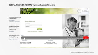 ELEKTA PARTNER PORTAL Training Project Timeline
2014
Home Page, Case, &
Sales Partner Videos Review
10/10/2014
Training Story boards &
Video creation continues
10/06/2014
ELEKTA Partner Portal
Roll Out & Training
Remaining Partner Portal
Training Videos
In-Progress
10/14/2014
10/06/2014 – 10/13/2014
Pre-Release Meeting
& Video Upload to
Partner Portal
Roll-out & Training
Deborah Crowley, Business Analyst, ForeFront, Inc.
Partner Training Videos Complete 2014
October 15
Begins 10/15/2014
 