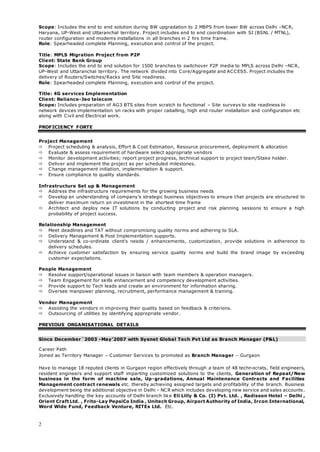 2
Scope: Includes the end to end solution during BW upgradation to 2 MBPS from lower BW across Delhi –NCR,
Haryana, UP-West and Uttaranchal territory. Project includes end to end coordination with SI (BSNL / MTNL),
router configuration and modems installations in all branches in 2 hrs time frame.
Role: Spearheaded complete Planning, execution and control of the project.
Title: MPLS Migration Project from P2P
Client: State Bank Group
Scope: Includes the end to end solution for 1500 branches to switchover P2P media to MPLS across Delhi –NCR,
UP-West and Uttaranchal territory. The network divided into Core/Aggregate and ACCESS. Project includes the
delivery of Routers/Switches/Racks and Site readiness.
Role: Spearheaded complete Planning, execution and control of the project.
Title: 4G services Implementation
Client: Reliance-Jeo telecom
Scope: Includes preparation of AG3 BTS sites from scratch to functional – Site surveys to site readiness to
network devices implementation on racks with proper caballing, high end router installation and configuration etc
along with Civil and Electrical work.
PROFICIENCY FORTE
Project Management
 Project scheduling & analysis, Effort & Cost Estimation, Resource procurement, deployment & allocation
 Evaluate & assess requirement of hardware select appropriate vendors
 Monitor development activities; report project progress, technical support to project team/Stake holder.
 Deliver and implement the project as per scheduled milestones.
 Change management initiation, implementation & support.
 Ensure compliance to quality standards.
Infrastructure Set up & Management
 Address the infrastructure requirements for the growing business needs
 Develop an understanding of company’s strategic business objectives to ensure that projects are structured to
deliver maximum return on investment in the shortest time frame
 Architect and deploy new IT solutions by conducting project and risk planning sessions to ensure a high
probability of project success.
Relationship Management
 Meet deadlines and TAT without compromising quality norms and adhering to SLA.
 Delivery Management & Post Implementation supports.
 Understand & co-ordinate client’s needs / enhancements, customization, provide solutions in adherence to
delivery schedules.
 Achieve customer satisfaction by ensuring service quality norms and build the brand image by exceeding
customer expectations.
People Management
 Resolve support/operational issues in liaison with team members & operation managers.
 Team Engagement for skills enhancement and competency development activities.
 Provide support to Tech leads and create an environment for information sharing.
 Oversee manpower planning, recruitment, performance management & training.
Vendor Management
 Assisting the vendors in improving their quality based on feedback & criterions.
 Outsourcing of utilities by identifying appropriate vendor.
PREVIOUS ORGANISATIONAL DETAILS
Since December`2003 -May’2007 with Sysnet Global Tech Pvt Ltd as Branch Manager (P&L)
Career Path
Joined as Territory Manager – Customer Services to promoted as Branch Manager – Gurgaon
Have to manage 18 reputed clients in Gurgaon region effectively through a team of 48 technocrats, field engineers,
resident engineers and support staff imparting customized solutions to the clients, Generation of Repeat/New
business in the form of machine sale, Up-gradations, Annual Maintenance Contracts and Facilities
Management contract renewals etc. thereby achieving assigned targets and profitability of the branch. Business
development being the additional objective in Delhi - NCR which includes developing new service and sales accounts.
Exclusively handling the key accounts of Delhi branch like Eli Lilly & Co. (I) Pvt. Ltd. , Radisson Hotel – Delhi ,
Orient Craft Ltd. , Frito-Lay PepsiCo India , Unitech Group, Airport Authority of India, Ircon International,
Word Wide Fund, Feedback Venture, RITEs Ltd. Etc.
 