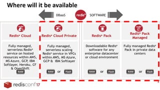 RedisConf17 - Redis Labs - Multi-master Redis, A Deep Dive