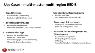 • Geo Distributed Trading/Bidding
- Auctions, Bids/Asks
Lists/Sorted Sets tracking Bids and Asks
• Dashboards & Scoreboards
- Tracking Geo Distributed Scoreboards
Sorted Sets tracking ordered scores
• Real-time session management and
Metering Apps
- HA for session management
- Tracking Usage/Consumption
- A/B testing
Hashes/Sets/Lists/Expiry Tracking Consumption Events
• Fraud Detection
- Geo Distributed Event Tracking
Sets Gathering Geo Distributed Events
• Social Engagement Apps
- Encoding Social Engagement
Distributed Counters for “Likes”, “Shares”, “Retweets”
• Collaboration Apps
- Constructing Smart Timelines
Merged Lists Ordering Posts
- Instant Messaging & Conversation Tracking
Merged Lists Ordering Conversations
 