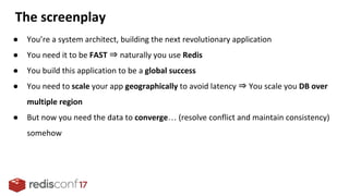 ●
● ⇒
●
● ⇒
● …
 