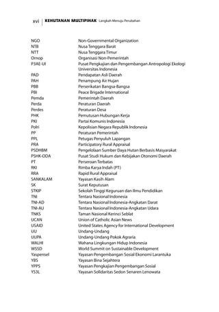 KEHUTANAN MULTIPIHAK Langkah Menuju Perubahanxvi
NGO Non-Governmental Organization
NTB Nusa Tenggara Barat
NTT Nusa Tenggara Timur
Ornop Organisasi Non-Pemerintah
P3AE-UI Pusat Pengkajian dan Pengembangan Antropologi Ekologi
Universitas Indonesia
PAD Pendapatan Asli Daerah
PAH Penampung Air Hujan
PBB Perserikatan Bangsa-Bangsa
PBI Peace Brigade International
Pemda Pemerintah Daerah
Perda Peraturan Daerah
Perdes Peraturan Desa
PHK Pemutusan Hubungan Kerja
PKI Partai Komunis Indonesia
Polri Kepolisian Negara Republik Indonesia
PP Peraturan Pemerintah
PPL Petugas Penyuluh Lapangan
PRA Participatory Rural Appraisal
PSDHBM Pengelolaan Sumber Daya Hutan Berbasis Masyarakat
PSHK-ODA Pusat Studi Hukum dan Kebijakan Otonomi Daerah
PT Perseroan Terbatas
RKI Rimba Karya Indah (PT)
RRA Rapid Rural Appraisal
SANKALAM Yayasan Kasih Alam
SK Surat Keputusan
STKIP Sekolah Tinggi Keguruan dan Ilmu Pendidikan
TNI Tentara Nasional Indonesia
TNI-AD Tentara Nasional Indonesia-Angkatan Darat
TNI-AU Tentara Nasional Indonesia-Angkatan Udara
TNKS Taman Nasional Kerinci Seblat
UCAN Union of Catholic Asian News
USAID United States Agency for International Development
UU Undang-Undang
UUPA Undang-Undang Pokok Agraria
WALHI Wahana Lingkungan Hidup Indonesia
WSSD World Summit on Sustainable Development
Yaspensel Yayasan Pengembangan Sosial Ekonomi Larantuka
YBS Yayasan Bina Sejahtera
YPPS Yayasan Pengkajian Pengembangan Sosial
YS3L Yayasan Solidaritas Sedon Senaren Lenowata
 