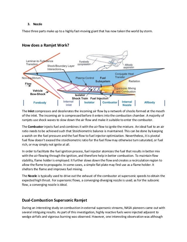 ramjets review paper how a ramjet works