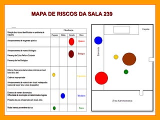 MAPA DE RISCOS DA SALA 239
 