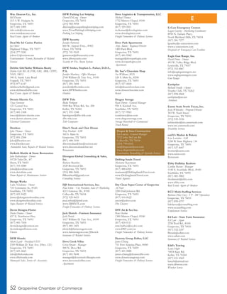 52 Grapevine Chamber of Commerce
Wm. Deacon Co., Inc.
Bill Deacon
213-A W. Hudgins St.
Grapevine, TX 76051
(817) 481-1895
info.wdc@verizon.net
www.wmdeaconco.com
Real Estate Agents & Brokers
Deal Me In! Casino Parties
Joe Oliver
Highland Village, TX 75077
(214) 277-3241
joliver11@verizon.net
Entertainment - Events, Recreation & Related
Services
Debbie Gill/Keller Williams Realty
Debbie Gill, REALTOR, GRI, ABR, CDPE,
NHS, SRES
546 E. Sandy Lake Road
Coppell, TX 75019
(972) 877-6147
debbiesellsdfw@gmail.com
www.debbiesellsdfw.com
Real Estate Agents & Brokers
Dennis Electric Co.
Tracy Sorensen
121 Central Ave.
Grapevine, TX 76051
(817) 481-1508
tracys@dennis-electric.com
www.dennis-electric.com
Electrical Contractors
Dentless
Jake Thomas - Owner
Grapevine, TX 76051
(972) 891-2504
Jake@Dentless.net
www.Dentless.net
Automobile Sales, Repairs & Related Services
DeRoth Marble & Stone Restoration
John Rothenberger - Owner
10720 Tube Dr., #7
Hurst, TX 76053
(817) 355-5080
john@derothinc.com
www.derothinc.com
Home Repair & Maintenance Services
Design Werks
Luke Nicodemus - Owner
725 Commerce St., #120
Southlake, TX 76092
(817) 421-9422
jimmy@designwerksonline.com
www.designwerksonline.com
Signs, Banners & Related Services
Devin Designs Florist
Darla Denton - Owner
457 E. Northwest Hwy.
Grapevine, TX 76051
(817) 481-7818
devindesigns@verizon.net
devindesignsflowers.com
Florists
DFW Honda
Mark Lamb - President/CEO
2350 William D. Tate Ave. (Hwy. 121)
Grapevine, TX 76051
(817) 421-4663
info@dfwhonda.com
www.dfwhonda.com
Motorcycle Sales, Service & Accessories
DFW Parking Lot Striping
Darrell DeLong - Owner
Grapevine, TX 76051
(214) 982-9058
ddelong@texasparkinglotstriping.com
www.TexasParkingLotStriping.com
Parking Lot Striping
DFW Security
Jennifer Patterson
860 W. Airport Frwy., #402
Hurst, TX 76054
(972) 741-9169
jpatterson@dfwsecurity.com
www.dfwsecurity.com
Security & Fire Alarm Systems
DFW Smiles, Stephen L. Parker, D.D.S.,
P.A.
Jennifer Martinez - Office Manager
2700 William D. Tate Ave., #100
Grapevine, TX 76051
(817) 281-3444
jennifer@dfwsmiles.com
www.DFWSmiles.com
Dentists
DFW Title
Blake Pettigrew
9500 Ray White Rd., Ste. 200
Keller, TX 76244
(817) 591-1188
bpettigrew@dfw-title.com
dfw-title.com
Title Companies
Dino’s Steak and Claw House
Tony Hasbini - GM
342 S. Main St.
Grapevine, TX 76051
(817) 488-3100
dinossteakandclaw@verizon.net
www.dinossteakandclaw.net
Restaurants
Divergent Global Consulting & Sales,
Inc.
Barbara Beaubien
3520 Boxwood Dr.
Grapevine, TX 76051
(214) 886-5606
BBeaubien8@gmail.com
Consulting Services
DJS International Services, Inc.
Paul Sekin - Vice President, Sales & Marketing
4215 Gateway Dr., #100
Colleyville, TX 76034
(972) 929-8433
paul.sekin@djsintl.com
www.DJSINTL.com
Freight Forwarders & Delivery Services
Jack Dortch - Farmers Insurance
Jack Dortch
1017 William D. Tate Ave., #109
Grapevine, TX 76051
(817) 481-1421
jdortch@farmersagent.com
www.farmersagent.com/JDortch
Insurance & Related Services
Dove Creek Villas
Crissy Bryant - Manager
500 N. Dove Rd.
Grapevine, TX 76051
(817) 481-9648
manager@dovecreekvillasapts.com
www.dovecreekvillas.com
Apartments
Dove Logistics & Transportation, LLC
Michael Thomas
1732 Minters Chapel, #100
Grapevine, TX 76051
(817) 329-5811
m.thomas@dovelogistics.com
www.dovelogistics.com
Freight Forwarders & Delivery Services
Dove Park Apartments
Amy Adams - Regional Director
1400 Park Blvd.
Grapevine, TX 76051
(817) 481-9582
manager@doveparkapts.com
www.doveparkapts.com
Apartments
Dr. Sue’s Chocolate Shop
Sue Williams, M.D.
520 S. Main St., #208
Grapevine, TX 76051
(817) 527-4424
info@drsueschocolate.com
www.drsueschocolate.com
Retail
Dragon Storage
Ryan Dorety - General Manager
950 S. Kimball Ave.
Southlake, TX 76092
(817) 727-9965
ryandorety@me.com
www.dragonstorage.com
Storage-Household & Commercial
Truck Rental
Drifting Sands Travel
Marianne Rayermann
Grapevine, TX 76051
(817) 488-6505
marianne@DriftingSandsTravel.com
www.DriftingSandsTravel.com
Travel Agencies
Dry Clean Super Center of Grapevine
Al Noor
2200 Hall-Johnson Rd.
Grapevine, TX 76051
(817) 416-0622
anoor@yahoo.com
Dry Cleaners
DSV Air & Sea Inc.
Rene Harboe
1300 Minters Chapel, #100
Grapevine, TX 76051
(817) 424-5111
rene.harboe@us.dsv.com
www.DSV.com/us
Freight Forwarders & Delivery Services
Dynasty Group Dallas, LLC
James Chiang
751 Port America Place, #600
Grapevine, TX 76051
(817) 421-5888
james.chiang@dynastydfw.com
www.dynastyusagroup.com
Freight Forwarders & Delivery Services
E-Care Emergency Centers
Logan Gourley - Marketing Coordinator
8950 N. Tarrant Pkwy.
North Richland Hills, TX 76054
(817) 281-7277
lgourley@e-carecenters.com
www.e-carecenters.com
Hospitals & Emergency Care Facilities
Eagle Gun Range, Inc.
David Prince - Owner
491 W. Valley Ridge Blvd.
Lewisville, TX 75057
(972) 353-4867
info@eaglegunrangetx.net
www.eaglegunrangetx.com
Gun Ranges
Earthplan
Richard Senelly - Owner
Trophy Club, TX 76262
(817) 898-0068
earthplan@att.net
Architects
Easter Seals North Texas, Inc.
Jessie Whitesides - Program Director
303 W. Nash Street
Grapevine, TX 76051
(972) 939-3930
jwhitesides@ntx.easterseals.com
www.ntx.easterseals.com
Disability Services
eatZi’s Market & Bakery
Lisa Larrabee - GM
1200 W State Highway 114
Grapevine, TX 76051
(817) 527-4007
kturner@eatzis.com
www.eatzis.com
Restaurants
Ebby Halliday Realtors
Carolyn Rosson - Manager
1100 E. Southlake Blvd., #100
Southlake, TX 76092
(817) 481-5882
rhodatruitt@ebby.com
www.ebby.com
Real Estate Agents & Brokers
ECU Multi-Staffing Services
Barbara Dela Cruz - VP - SW Operations
Grapevine, TX 76051
(817) 899-6797
bdelacruz@ecustaffing.com
www.ecustaffing.com
Employment Services
Ed Lair - State Farm Insurance
Ed Lair - Agent
2250 Pool Rd., #100
Grapevine, TX 76051
(817) 552-5247
Brenda@edlair.com
www.edlair.com
Insurance & Related Services
Edd’s Towing
Lance Hight
708-B Katy Rd.
Keller, TX 76244
(817) 431-4569
lanceb@airmail.net
www.dfwtow.com
Wrecker Service
E
Draper & Sons Construction
Ian Lawson - General Manager
7212 John McCain Rd.
Colleyville, TX 76034
(214) 794-6162
ian@draperandsons.com
www.draperandsons.com
Construction, Remodeling & Specialty Services
 