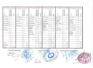 ,o,o.�.-�
1
.,..."'�
"'0
,,.00
;:E.•,
t>ptu�
"'&I,.:¢,,.
"'"'��e-�
�e,i......,
;
r.t1u.mll�$Jllffflll'.!"<
I�
II
:•U!r:U.1JO.Ulpll'lt�,
I
.:I
�Jl
�
¥
0
;-!z'a�i;cc
�;
·;z
"'>1�
8a..se"5�:,:
§.g�
Iss��
•�
"'...•;
j
.,:
-;:
�
eil!
I"....:,,•
�r<ill!
.:-:�
i�;-.,.."'
1.�
zc:0.c;;E�
-
 