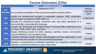 Comprehensive Embedded Systems Design Using Microcontrollers and ARM ...