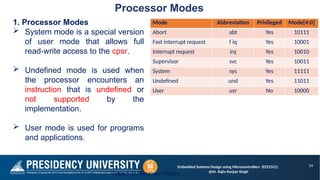 Comprehensive Embedded Systems Design Using Microcontrollers and ARM ...