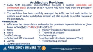 Comprehensive Embedded Systems Design Using Microcontrollers and ARM ...
