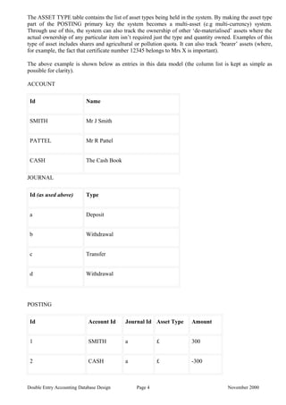 The ASSET TYPE table contains the list of asset types being held in the system. By making the asset type
part of the POSTING primary key the system becomes a multi-asset (e.g multi-currency) system.
Through use of this, the system can also track the ownership of other ‘de-materialised’ assets where the
actual ownership of any particular item isn’t required just the type and quantity owned. Examples of this
type of asset includes shares and agricultural or pollution quota. It can also track ‘bearer’ assets (where,
for example, the fact that certificate number 12345 belongs to Mrs X is important).
The above example is shown below as entries in this data model (the column list is kept as simple as
possible for clarity).
ACCOUNT
Id Name
SMITH Mr J Smith
PATTEL Mr R Pattel
CASH The Cash Book
JOURNAL
Id (as used above) Type
a Deposit
b Withdrawal
c Transfer
d Withdrawal
POSTING
Id Account Id Journal Id Asset Type Amount
1 SMITH a £ 300
2 CASH a £ -300
Double Entry Accounting Database Design Page 4 November 2000
 