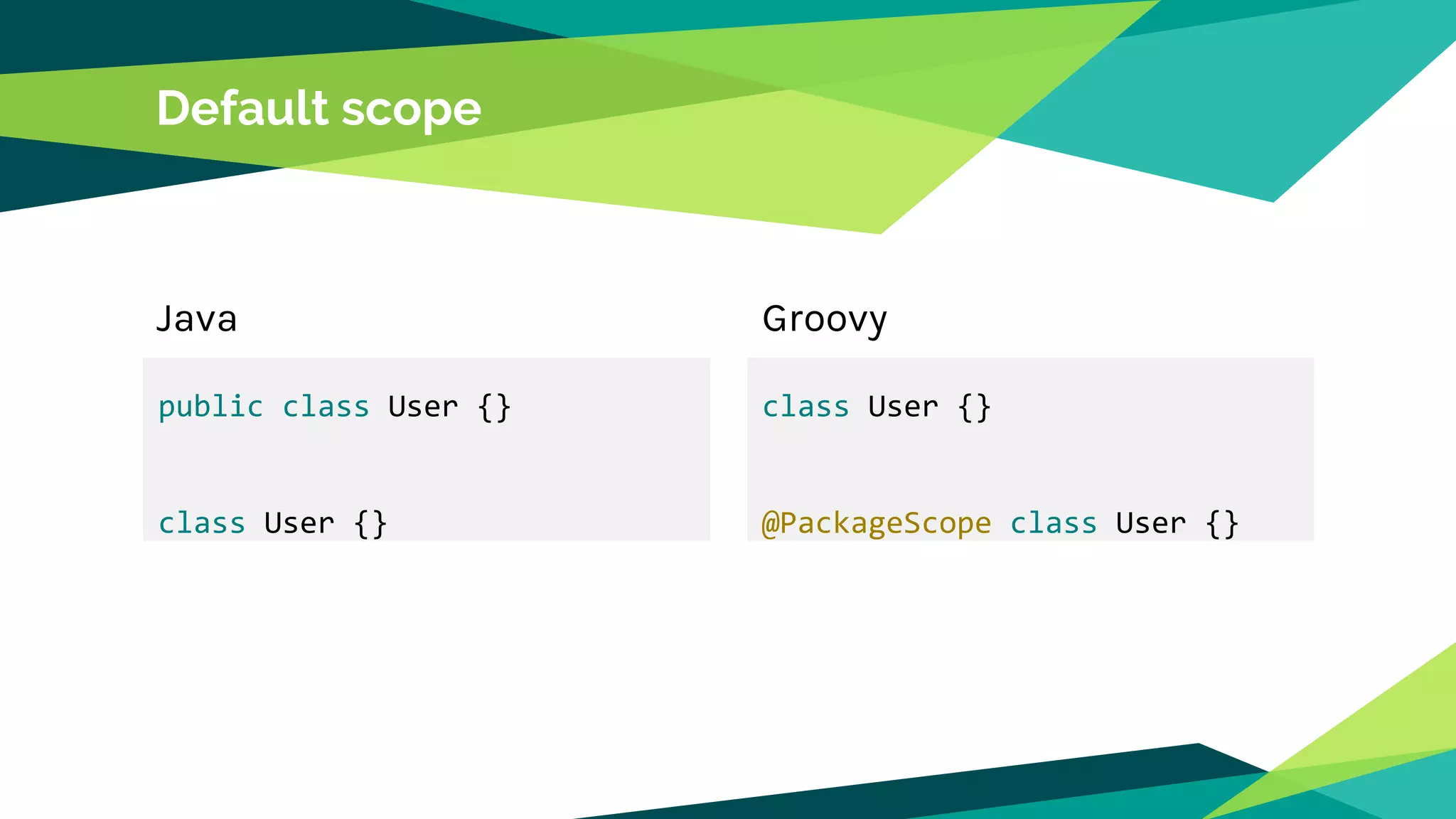 Default scope
public class User {}
class User {}
Java Groovy
class User {}
@PackageScope class User {}
 