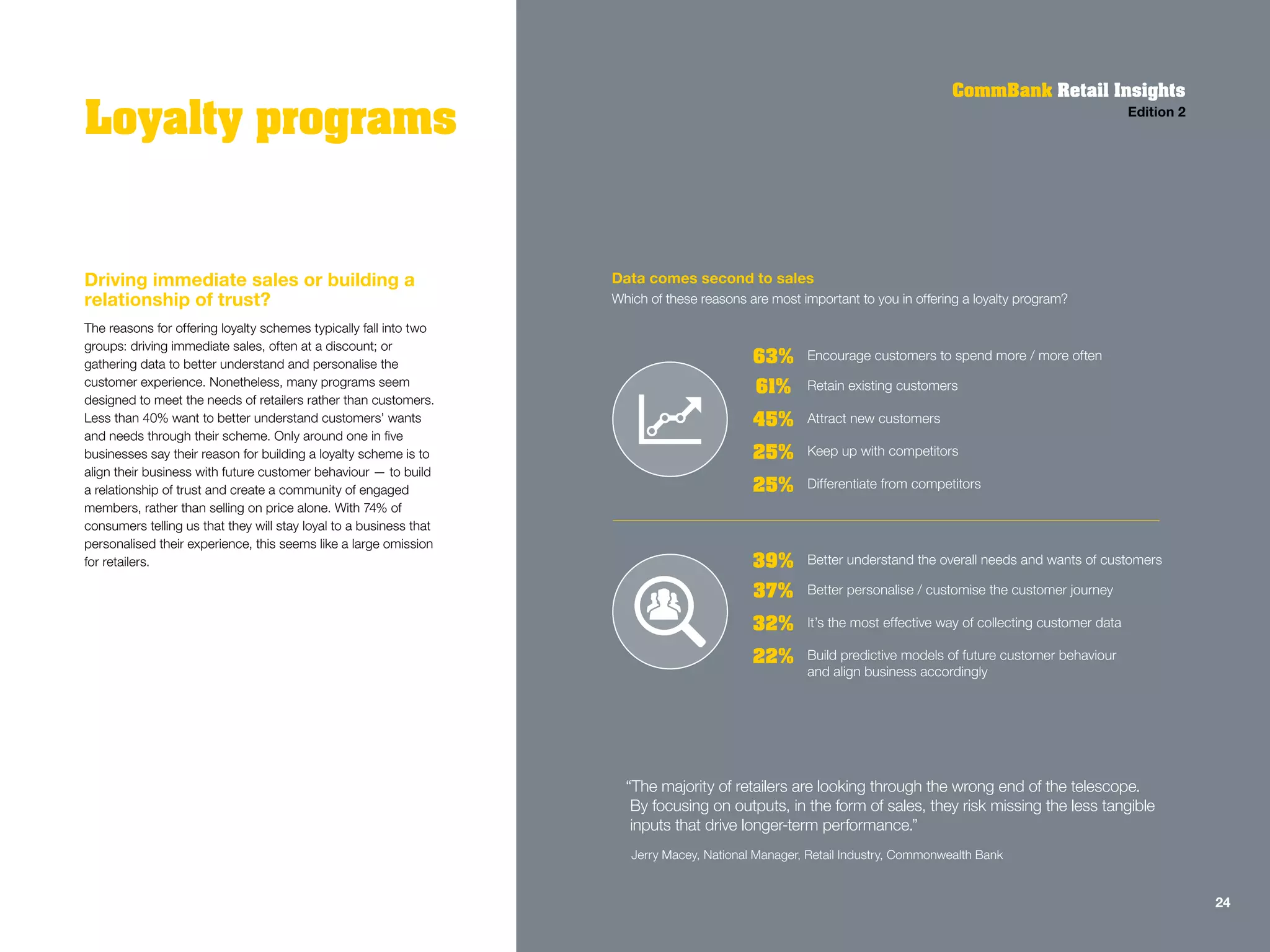 Driving immediate sales or building a
relationship of trust?
The reasons for offering loyalty schemes typically fall into two
groups: driving immediate sales, often at a discount; or
gathering data to better understand and personalise the
customer experience. Nonetheless, many programs seem
designed to meet the needs of retailers rather than customers.
Less than 40% want to better understand customers’ wants
and needs through their scheme. Only around one in five
businesses say their reason for building a loyalty scheme is to
align their business with future customer behaviour — to build
a relationship of trust and create a community of engaged
members, rather than selling on price alone. With 74% of
consumers telling us that they will stay loyal to a business that
personalised their experience, this seems like a large omission
for retailers.

Loyalty programs
CommBank Retail Insights
Edition 2
Data comes second to sales
Which of these reasons are most important to you in offering a loyalty program?
Encourage customers to spend more / more often63%
Retain existing customers61%
Attract new customers45%
25%
25%
Keep up with competitors
Differentiate from competitors
Better understand the overall needs and wants of customers39%
Better personalise / customise the customer journey37%
It’s the most effective way of collecting customer data32%
22% Build predictive models of future customer behaviour
and align business accordingly
“The majority of retailers are looking through the wrong end of the telescope.
By focusing on outputs, in the form of sales, they risk missing the less tangible
inputs that drive longer-term performance.”
Jerry Macey, National Manager, Retail Industry, Commonwealth Bank
24
 