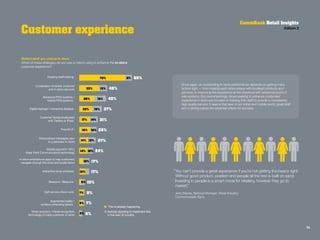 Customer experience
CommBank Retail Insights
Edition 2
Skilled staff are critical in store
Which of these strategies do yo...