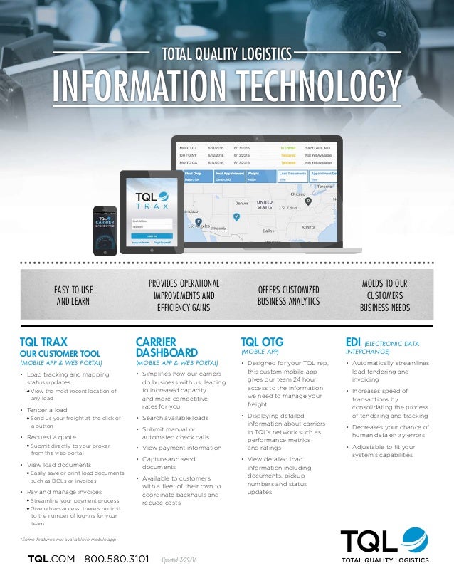 TQL Overview tql-overview