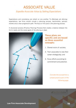 16Law Firm Associate Development
Expectations and consistency are reliant on one another. To effectively set attorney
expectations, law firms should include a planning process, benchmarks, periodic
reviews and a clear progression path. The focus of this post is the planning process.
A structured process (Practice Planning Process) that creates a balance between the
firm’s needs and the career goals of the attorney is ideal.
These plans are
specific and are based
on three essential
concepts:
1.  Shared vision of success;
2.  Train associates to view their
career strategically; and
3.  Focus efforts according to
commitment and potential.
Consider the excerpt from a
sample practice plan on the
following page.
ASSOCIATE VALUE
Expedite Associate Value by Setting Expectations
 