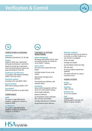 12
VERIFICATION & GRADING
Verification
Verification of printed text, 1D, 2D code.
Grading
Quality of 1D/2D code is determined
with grade level between F and A (0-4).
Quality of Unicode text is determined
with a font-based reference scheme and
grade level between 0 and 100.
Qualification of printed items
In accordance with industrial standards,
ISO/IEC 15415 and 15416.
Datamatrix standard
According to GS1 and ISO/IEC 16022
Barcode standard
PIATS code according to ISO/IEC 15417
Text standard
OCR-B font (possible to use other fonts)
COMPLIANCE
GAMP
The system is made following the
guidelines, enabling the customer to
comply to GAMP.
21 CFR Part 11
The system is made following the
guidelines, enabling the customer to
comply to 21 CFR Part 11.
CONTROLS & SYSTEM
MONITORING
System management
All settings and handling of print, vision
and machine interface are carried out
via the HSAJET®
software.
Access control
User level access control with 6 user
groups.
Unlimited number of users can be
created.
Administrator managed access
definition.
Time limited access definition with
automatic expiry.
Interlocking
Queue control management with four
sensors for carton location tracking.
Carton length verification.
Rejection verification.
Up-stream/down-stream verification
(like cartonator and bundler).
Cartridge absent/present verification.
No-gap between boxes detection.
Warnings in software
A message will notify the user when an
error occurs or at other insidents, e.g.:
Low ink level in cartridge(s).
Device not ready.
Cartridge not inserted.
Up-stream/down-stream not ready.
Top cover open.
Air pressure below required level
(optional).
The system will come to a stop at
consecutive errors.
VISION SYSTEM
Camera
HSAJET®
VS2
Resolution
1280 x 1024 px
Inspection area
45 x 45 mm standard
Light
Integrated light.
Shielding against stray light with
diffuser for glossy substrates.
Verification & Control
 