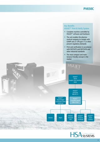 3
HSAJET®
Touch
Graphic User Interface
(GUI)
HSAJET®
Premium
Printhead
HSAJET®
Input-Output
Connection Panel
(LVDS I/O)
Sensors Reject
PV650C
Transport
Unit
HSAJET®
Vision
Camera
HSAJET®
powerful
Mini-PC i7
HSAJET®
Controller Board
CB6e (PCIe)
Key Benefits
HSAJET®
Print & Verify System
•	 Complete machine controlled by
HSAJET®
software and hardware
•	 The unit enables the pharma-
ceutical company to comply with
GAMP and 21 CFR part 11 or other
present regulatory demands
•	 Print and verification in accordance
with ISO15415 and ISO15416 and
other industrial standards
•	 The most compact and main-
tenance friendly concept in the
market
PV650C
 