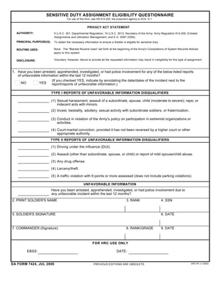 Have you been arrested, apprehended, investigated, or had police involvement due to
any unfavorable incident within the last 12 months?
SENSITIVE DUTY ASSIGNMENT ELIGIBILITY QUESTIONNAIRE
For use of this form, see AR 614-200, the proponent agency is DCS, G-1.
1.
2. PRINT SOLDIER'S NAME 3. RANK 4. SSN
NO YES
APD PE v1.00ESDA FORM 7424, JUL 2009
TYPE I REPORTS OF UNFAVORABLE INFORMATION DISQUALIFIERS
(1)
(2)
(3)
(4)
Incest, bestiality, adultery, sexual activity with subordinate soldiers, or fraternization.
TYPE II REPORTS OF UNFAVORABLE INFORMATION DISQUALIFIERS
(1)
(2)
(3)
(4)
(5)
Driving under the influence (DUI).
Assault (other than subordinate, spouse, or child) or report of mild spouse/child abuse.
Any drug offense.
Larceny/theft.
A traffic violation with 6 points or more assessed (does not include parking violations).
5. SOLDIER'S SIGNATURE 6. DATE
7. COMMANDER (Signature) 9. DATE
FOR HRC USE ONLY
8. RANK/GRADE
EBSS: DATE:
UNFAVORABLE INFORMATION
AUTHORITY:
ROUTINE USES:
PRINCIPAL PURPOSE(S):
DISCLOSURE:
To obtain the necessary information to ensure a Soldier is eligible for sensitive duty.
Voluntary. However, failure to provide all the requested information may result in ineligibility for this type of assignment.
PRIVACY ACT STATEMENT
5 U.S.C. 301, Departmental Regulation; 10 U.S.C. 3013, Secretary of the Army; Army Regulation 614-200, Enlisted
Assignments and Utilization Management; and E.O. 9397 (SSN).
None. The "Blanket Routine Uses" set forth at the beginning of the Army's Compilations of System Records Notices
apply to this system.
Have you been arrested, apprehended, investigated, or had police involvement for any of the below listed reports
of unfavorable information within the last 12 months?
(If you checked YES, indicate by annotating the date/dates of the incident next to the
report/reports of unfavorable information.)
Sexual harassment; assault of a subordinate, spouse, child (moderate to severe); rape; or
indecent acts with minors.
Conduct in violation of the Army's policy on participation in extremist organizations or
activities.
Court-martial conviction, provided it has not been reversed by a higher court or other
appropriate authority.
PREVIOUS EDITIONS ARE OBSOLETE.
 