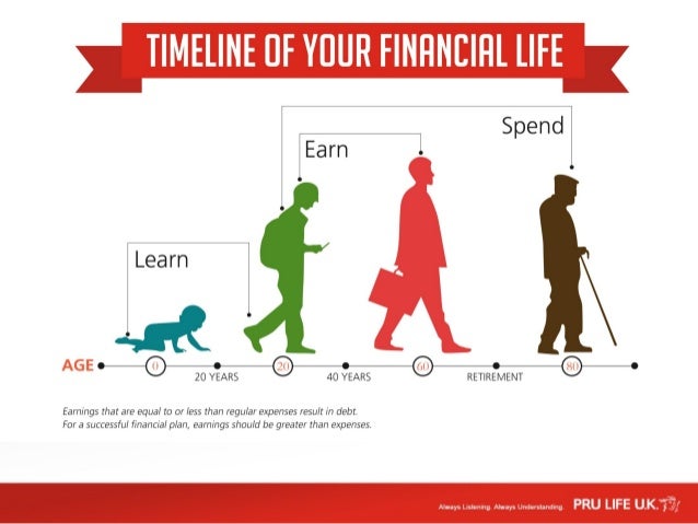 Financial Wellness presentation_BCT