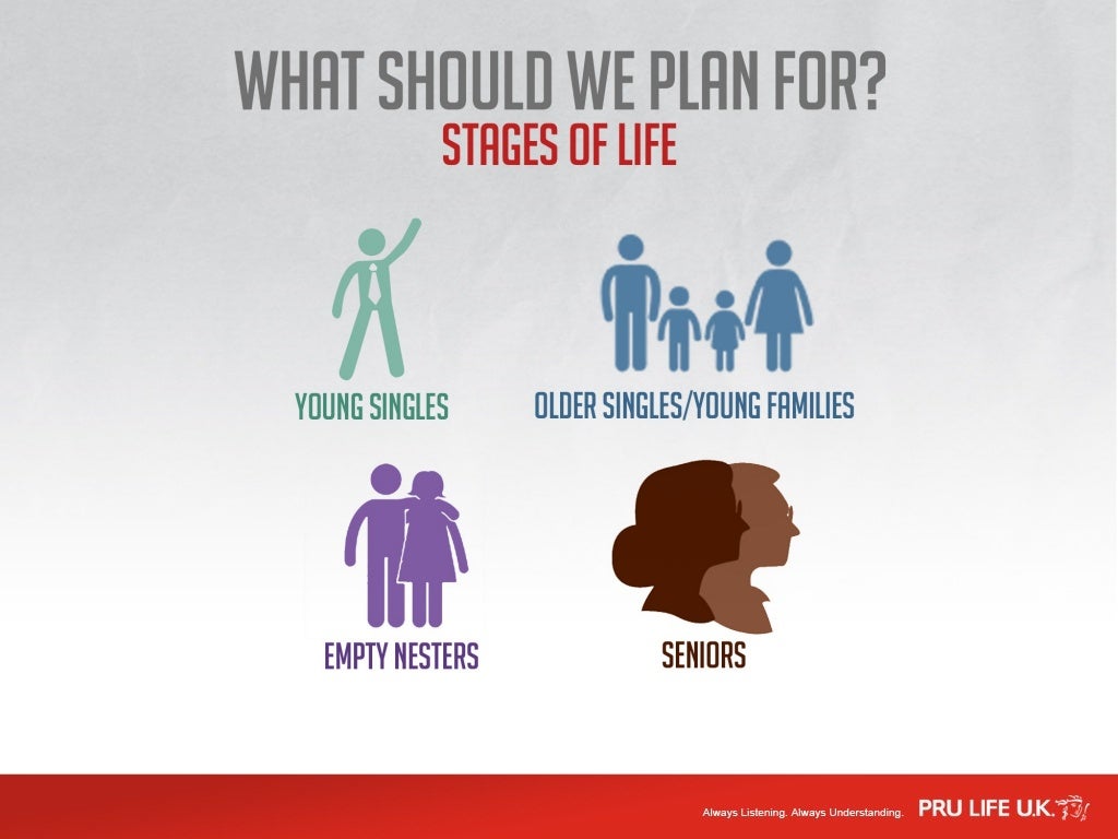 Financial Wellness presentation_BCT