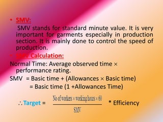• SMV:
SMV stands for standard minute value. It is very
important for garments especially in production
section. It is mainly done to control the speed of
production.
• SMV Calculation:
Normal Time: Average observed time 
performance rating.
SMV = Basic time + (Allowances  Basic time)
= Basic time (1 +Allowances Time)
Target = * Efficiency
 
