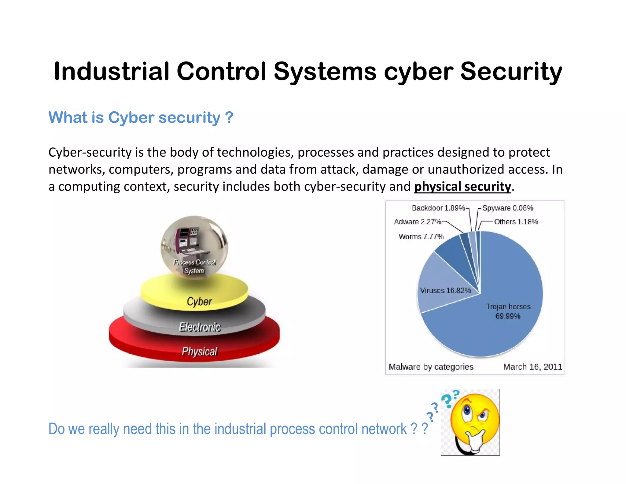 What is Cyber security ?
Cyber-security is the body of technologies, processes and practices designed to protect
networks, computers, programs and data from attack, damage or unauthorized access. In
a computing context, security includes both cyber-security and physical security.
Industrial Control Systems cyber Security
Do we really need this in the industrial process control network ? ?
 