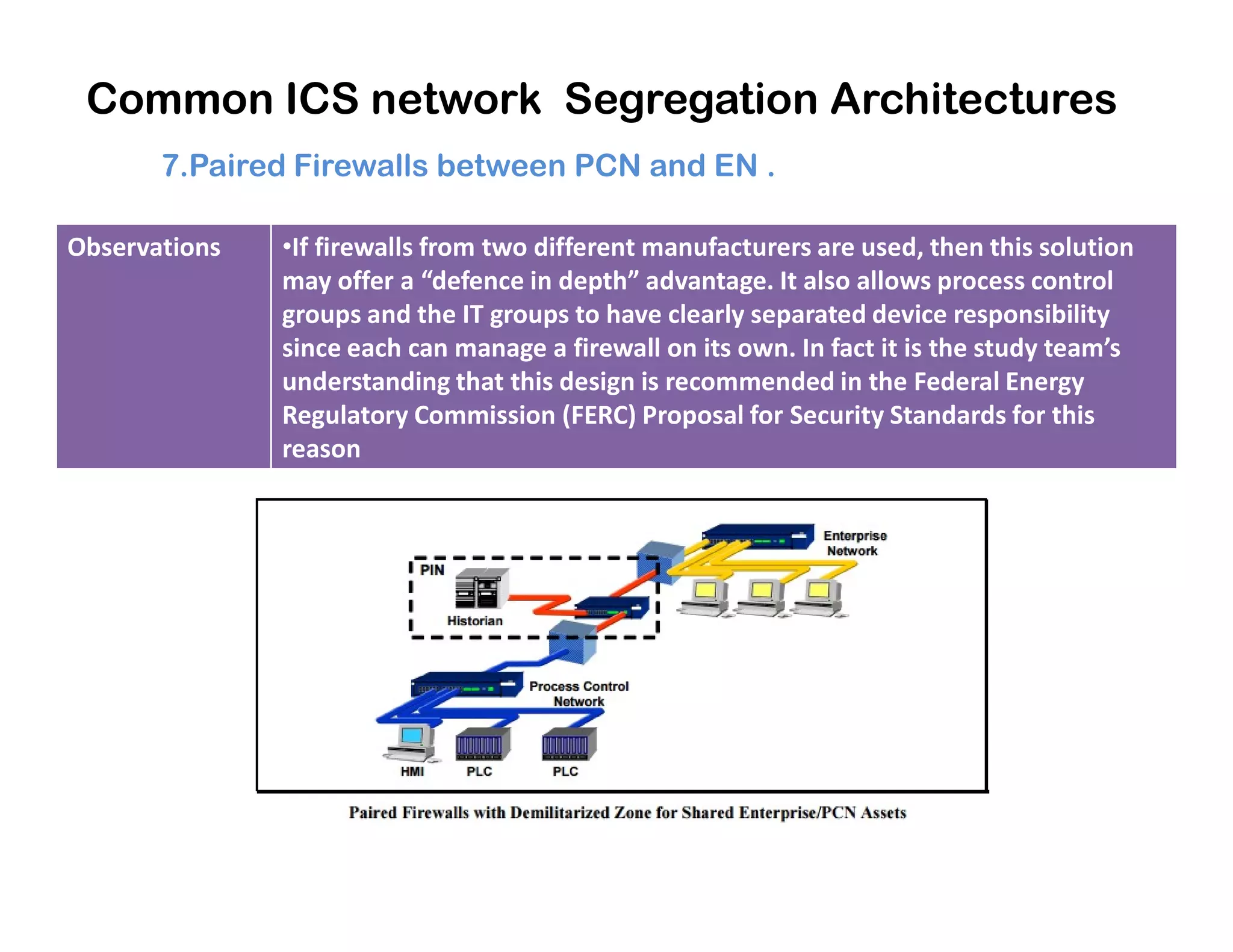 Common ICS network Segregation Architectures
7.Paired Firewalls between PCN and EN .
Observations •If firewalls from two different manufacturers are used, then this solution
may offer a “defence in depth” advantage. It also allows process control
groups and the IT groups to have clearly separated device responsibility
since each can manage a firewall on its own. In fact it is the study team’s
understanding that this design is recommended in the Federal Energy
Regulatory Commission (FERC) Proposal for Security Standards for this
reason
 