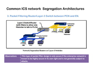 Common ICS network Segregation Architectures
3. Packet Filtering Router/Layer-3 Switch between PCN and EN.
Observations •This type of packet filter design is only secure if the enterprise network is
known to be highly secure in its own right and is not generally subject to
attacks.
 