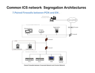 Common ICS network Segregation Architectures
7.Paired Firewalls between PCN and EN .
 