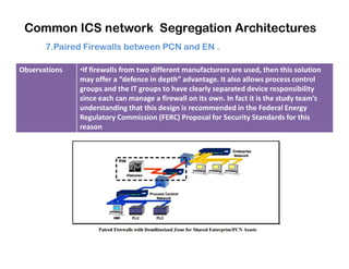 Common ICS network Segregation Architectures
7.Paired Firewalls between PCN and EN .
Observations •If firewalls from two different manufacturers are used, then this solution
may offer a “defence in depth” advantage. It also allows process control
groups and the IT groups to have clearly separated device responsibility
since each can manage a firewall on its own. In fact it is the study team’s
understanding that this design is recommended in the Federal Energy
Regulatory Commission (FERC) Proposal for Security Standards for this
reason
 
