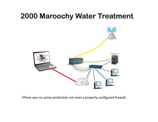2000 Maroochy Water Treatment
•There was no active protection not even a properly configured firewall .
 