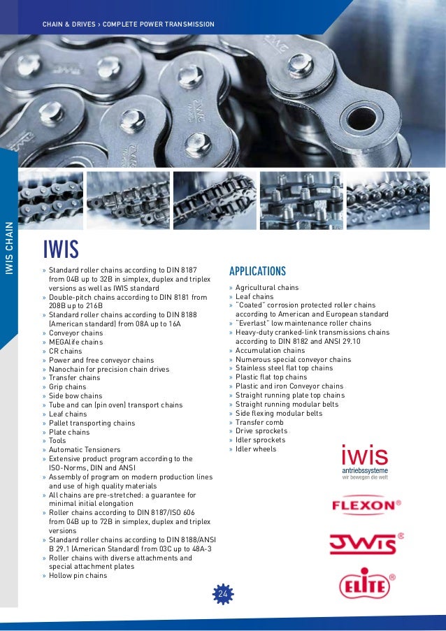 Chain & Drives Overview