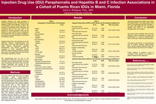 Injection Drug Use (IDU) Paraphernalia and Hepatitis B and C Infection Associations in
a Cohort of Puerto Rican IDUs in Miami, Florida
Arturo E. Rodríguez, PhD(c), MPH
Claremont Graduate University
Introduction
References(selected)
Methods
ConclusionResults
Hepatitis infections are quite prevalent in
injection drug users (IDUs). Prevalence rates of
hepatitis B (HBV) and hepatitis c (HCV) in the
IDU population can be as high as 80%. The
problem is exacerbated when individuals are
co-infected with the HIV virus. Due to the
absence of clinical symptoms, IDUs can be
infected for years before they are diagnosed.
During that time, they are likely to engage in
risky injection and sexual behaviors that spread
the disease to others.
Hispanic/Latino IDUs are especially at risk for
HBV/HCV infection. Hispanics/Latinos with
HBV and/or HCV have been shown to have
higher alanine transaminase, aspartate
transaminase, and bilirubin enzymes as
compared to other racial/ethnic groups.
HBV/HCV infected Hispanics/Latinos have also
been shown to progress faster with liver fibrosis
than African Americans or whites.
IDU paraphernalia and its role in the
transmission of HBV/HCV continues to be an
important, yet less researched area. This study
aims at identifying the risks for HBV and HCV
infection associated with sharing of IDU
paraphernalia in a cohort of Puerto Rican IDUs
in Miami, Florida.
Along with reusing dirty needles, other shared
IDU paraphernalia, in this case cookers, were
found to be associated with HBV infection in
this cohort. With regards to HCV, only reusing
needles was found to be significantly
associated with HCV infection.
This study looks at whether HBV and HCV
infections could be attributed to shared IDU
paraphernalia in a cohort of Hispanic/Latino
IDUs, in this case, Puerto Ricans exclusively.
This study is also the first in a series that will
look at whether different Hispanic/Latino
ethnic groups respond differently given the
same risk factors for HBV and HCV infection
Further research is needed in order to
understand these different risk patterns in
specific Hispanic/Latino subgroups.
Alter, M. J., & Moyer L. A.(1998). The importance of preventing hepatitis C virus infection
among injection drug users in the United States. Journal of Acquired Immune Deficiency
Syndrome and Human Retrovirology, 18(Suppl 1), S6-S10.
Backmund, M., Reimer, J., Meyer, K., Gerlach, J. T., & Zachoval, R. (2005). Hepatitis C virus
infection and injection drug users: Prevention, risk factors, and treatment. Clinical Infectious
Disease. 40(Suppl 5), S330-S335.
Birkhead, G. S., Klein, S. J., Candelas, A. R., O’Connell, D. A., Rothman, J. R., Feldman, I. S.,
et al. (2007). Integrating multiple programme and policy approaches to hepatitis C prevention
and care for injection drug users: A comprehensive approach. International Journal of Drug
Policy, 18(5), 417-425.
Chevaliez, S., & Pawlotsky, J. M. (2007). Hepatitis C virus: virology, diagnosis and
management of antiviral therapy. World Journal of Gastroenterology.13(17), 2461-2466.
Crofts, N., Caruana, S., Bowden, S., & Kerger, M. (2000). Minimizing harm from hepatitis C
virus needs better strategies. British Medical Journal, 321, 899.
Estrada, A. L. (2005). Health disparities among African-American and Hispanic drug injectors--
HIV, AIDS, hepatitis B virus and hepatitis C virus: A review. AIDS, 19(Suppl 3), S47-S52.
Grebely, J., & Dore, G. J. (2011). Prevention of hepatitis C virus in injecting drug users: A
narrow window of opportunity. The Journal of Infectious Diseases, 203(5), 571-574.
Hagan H., McGough J. P., Thiede H., Weiss N. S., Hopkins S., & Alexander E. R. (1999).
Syringe exchange and risk of infection with hepatitis B and C viruses. American Journal of
Epidemiology, 149, 203-213.
Hagan, H., Thiede, H., Weiss, N. S., Hopkins, S. G., Duchin, J. S., & Alexander, E. R. (2001).
Sharing of drug preparation equipment as a risk factor for hepatitis C. American Journal of
Public Health, 91(1), 42-46.
Singh, G. K., & Hiatt, R. A. (2006). Trends and disparities in socioeconomic and behavioural
characteristics, life expectancy, and cause-specific mortality of native-born and foreign-born
populations in the United States, 1979–2003. International Journal of Epidemiology, 35(4),
903-919.
This study utilizes data taken from an original
CDC-funded study (U65/CCU423371)
Participants (n=160) were selected based on
their self identification of Puerto Rican descent.
All participants were at least 18 years of age or
older and current IDUs. The outcome variables
were positive HBV or HCV infection as
confirmed by lab testing. The shared IDU
paraphernalia included: cookers, cottons, rinse
water, and needles. In addition, data on
backloading (using one syringe to prepare the
drug and distribute preparation to other
syringes) was also included in the analyses.
Data were analyzed utilizing logistic regression.
Unadjusted (OR) and adjusted (AOR) odds
ratios were obtained along with corresponding
95% confidence intervals.
Table 1
Demographic Characteristics of Participants
N (%)
Gender
Male
Female
141 (88.1)
19 (11.9)
HBV Serostatus
Positive
Negative
107 (66.9)
53 (33.1)
HCV Serostatus
Positive
Negative
135 (84.3)
25 (15.7)
Age
18-29
30-39
40-49
50 and older
49 (30.6)
66 (41.3)
29 (18.1)
16 (10.0)
Education
HS/GED degree
No HS/GED
67 (41.9)
93 (58.1)
Marital Status
Married/Living with partner
Single/Separated/Divorced
19 (11.9)
141 (88.1)
Residence
Own house / family / friends
Boarding house/Shelter/Street
72 (45.0)
88 (55.0)
Employment
Employed
Unemployed
29 (18.1)
131 (81.9)
Income
None
< $5,000
$5,000-$9,999
$10,000-$14,999
$15,000-$19,999
$20,000 or more
64 (40.0)
30 (18.8)
22 (13.8)
15 (9.4)
13 (8.1)
16 (10.0)
Table 2
Adjusted Odds Ratios (AOR) for HBV Infection by IDU Paraphernalia/Behavior
N (%) AOR 95% CI (p-value)
Use a dirty cooker
Less than and up to half the
time
More than half of the time
67 (41.9)
93 (58.1)
1.000
3.365 1.042-10.867 (0.043)
Use a dirty cotton
Less than and up to half the
time
More than half of the time
92 (57.5)
68 (42.5)
1.000
0.720 0.210-2.475 (0.602)
Use dirty rinse water
Less than and up to half the
time
More than half of the time
98 (61.3)
62 (38.7)
1.000
0.626 0.214-1.832 (0.393)
Engage in backloading
Never
At least sometimes
66 (41.3)
94 (58.7)
1.000
0.603 0.250-1.452 (0.259)
Use dirty needles
Never
At least sometimes
64 (40.0)
96 (60.0)
1.000
2.584 1.070-6.241 (0.035)Table 3
Adjusted Odds Ratios (AOR) for HCV Infection by IDU Paraphernalia/Behavior
N (%) AOR 95% CI (p-value)
Use a dirty cooker
Less than and up to half the
time
More than half of the time
67 (41.9)
93 (58.1)
1.000
1.684 0.472-6.002 (0.422)
Use a dirty cotton
Less than and up to half the
time
More than half of the time
92 (57.5)
68 (42.5)
1.000
1.094 0.238-5.020 (0.908)
Use dirty rinse water
Less than and up to half the
time
More than half of the time
98 (61.3)
62 (38.7)
1.000
1.101 0.269-4.503 (0.893)
Engage in backloading
Never
At least sometimes
66 (41.3)
94 (58.7)
1.000
1.440 0.540-3.839 (0.466)
Use dirty needles
Never
At least sometimes
64 (40.0)
96 (60.0)
1.000
4.447 1.593-12.415 (0.004)
Acknowledgements
Many thanks to Claremont Graduate University, Office of the Sr. VP of Finance and Admin.; Dr. Jessy G. Dévieux, Florida International University; Dr.
Jesús Sánchez, Nova Southeastern University
 