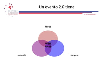 Un evento 2.0 tiene
                                    #PROTOCOLO2012




             ANTES




             WEB
             RRSS


DESPUÉS                   DURANTE
 