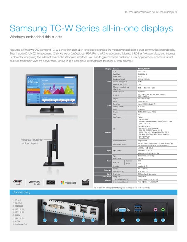 Samsung Remote Server Client Program Samsung Remote Server Client Program