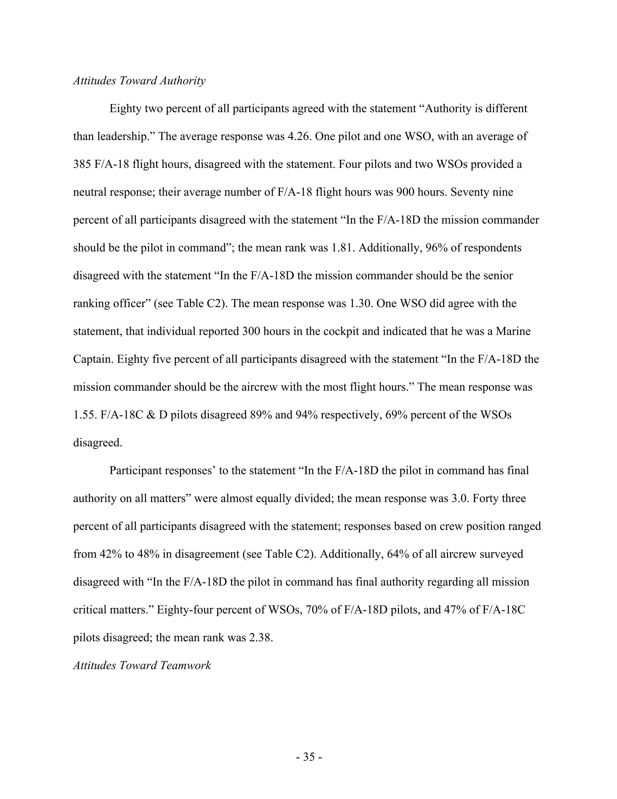 - 35 -
Attitudes Toward Authority
Eighty two percent of all participants agreed with the statement “Authority is different
than leadership.” The average response was 4.26. One pilot and one WSO, with an average of
385 F/A-18 flight hours, disagreed with the statement. Four pilots and two WSOs provided a
neutral response; their average number of F/A-18 flight hours was 900 hours. Seventy nine
percent of all participants disagreed with the statement “In the F/A-18D the mission commander
should be the pilot in command”; the mean rank was 1.81. Additionally, 96% of respondents
disagreed with the statement “In the F/A-18D the mission commander should be the senior
ranking officer” (see Table C2). The mean response was 1.30. One WSO did agree with the
statement, that individual reported 300 hours in the cockpit and indicated that he was a Marine
Captain. Eighty five percent of all participants disagreed with the statement “In the F/A-18D the
mission commander should be the aircrew with the most flight hours.” The mean response was
1.55. F/A-18C & D pilots disagreed 89% and 94% respectively, 69% percent of the WSOs
disagreed.
Participant responses’ to the statement “In the F/A-18D the pilot in command has final
authority on all matters” were almost equally divided; the mean response was 3.0. Forty three
percent of all participants disagreed with the statement; responses based on crew position ranged
from 42% to 48% in disagreement (see Table C2). Additionally, 64% of all aircrew surveyed
disagreed with “In the F/A-18D the pilot in command has final authority regarding all mission
critical matters.” Eighty-four percent of WSOs, 70% of F/A-18D pilots, and 47% of F/A-18C
pilots disagreed; the mean rank was 2.38.
Attitudes Toward Teamwork
 