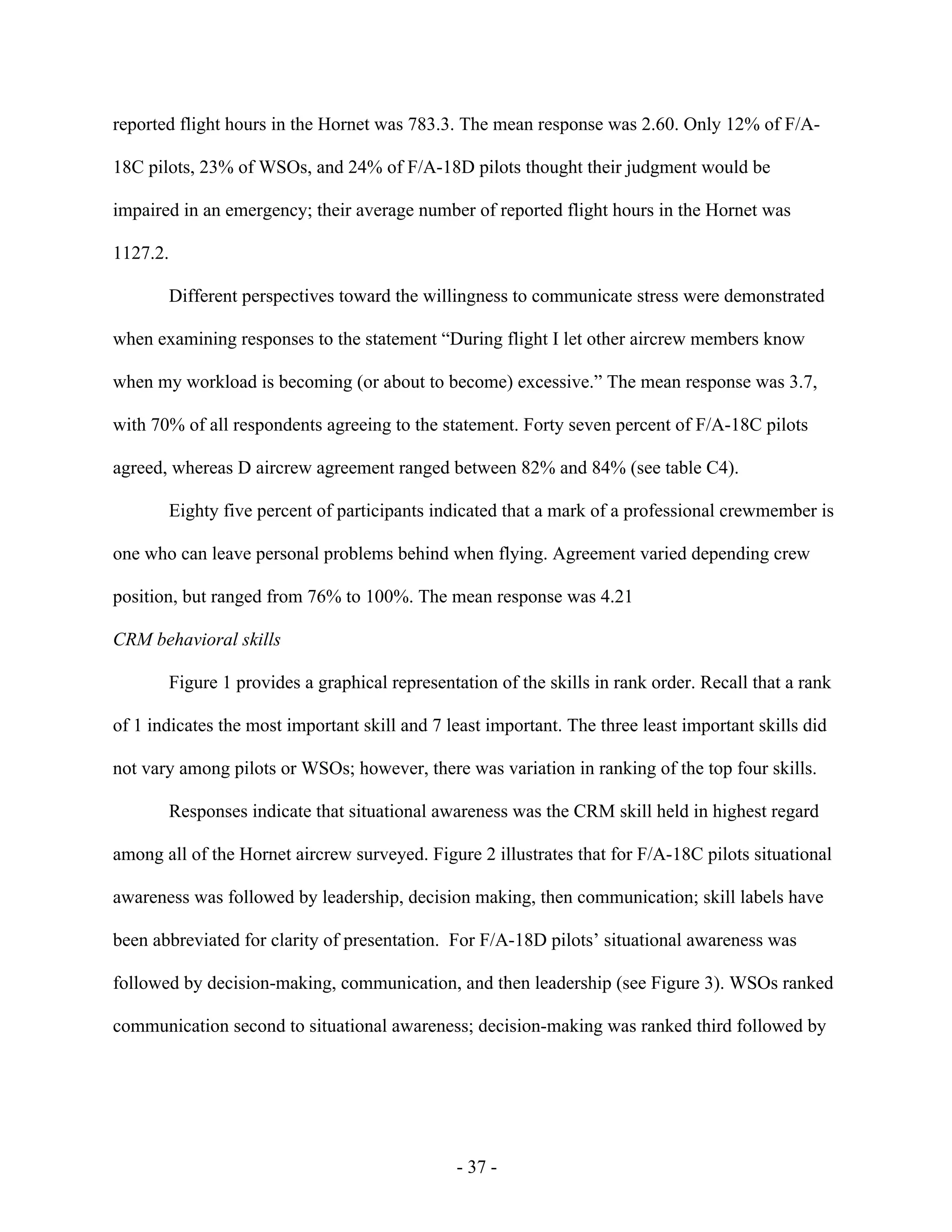 - 37 -
reported flight hours in the Hornet was 783.3. The mean response was 2.60. Only 12% of F/A-
18C pilots, 23% of WSOs, and 24% of F/A-18D pilots thought their judgment would be
impaired in an emergency; their average number of reported flight hours in the Hornet was
1127.2.
Different perspectives toward the willingness to communicate stress were demonstrated
when examining responses to the statement “During flight I let other aircrew members know
when my workload is becoming (or about to become) excessive.” The mean response was 3.7,
with 70% of all respondents agreeing to the statement. Forty seven percent of F/A-18C pilots
agreed, whereas D aircrew agreement ranged between 82% and 84% (see table C4).
Eighty five percent of participants indicated that a mark of a professional crewmember is
one who can leave personal problems behind when flying. Agreement varied depending crew
position, but ranged from 76% to 100%. The mean response was 4.21
CRM behavioral skills
Figure 1 provides a graphical representation of the skills in rank order. Recall that a rank
of 1 indicates the most important skill and 7 least important. The three least important skills did
not vary among pilots or WSOs; however, there was variation in ranking of the top four skills.
Responses indicate that situational awareness was the CRM skill held in highest regard
among all of the Hornet aircrew surveyed. Figure 2 illustrates that for F/A-18C pilots situational
awareness was followed by leadership, decision making, then communication; skill labels have
been abbreviated for clarity of presentation. For F/A-18D pilots’ situational awareness was
followed by decision-making, communication, and then leadership (see Figure 3). WSOs ranked
communication second to situational awareness; decision-making was ranked third followed by
 