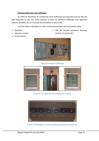 Rapport Stage EDF par Cyril VAAST Page 19
Communication par voie d’affichage
Au CNPE de Gravelines, de nombreuses zones d’affichage sont disposées dans les lieux les
plus fréquentés du site. Ces zones prennent la forme de panneaux d’affichage mais également
d’écrans permettant de communiquer les informations en temps réel.
Les informations véhiculées par cette voie de communication sont de plusieurs ordres :
 Syndicats
 Sécurité au travail
 Environnement
 Etat des tranches (puissance électrique
produite, en temps réel)
Figure 13: Panneaux d'affichage
Figure 14: Exemples de communication via un écran
Figure 15: Affichage de la puissance électrique produite en temps réel
 