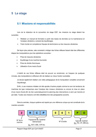 Rapport Stage EDF par Cyril VAAST Page 21
5 Le stage
5.1 Missions et responsabilités
Lors de la rédaction de la convention de stage EDF, les missions du stage étaient les
suivantes :
 Réaliser un manuel de formation à partir des bases de données sur la maintenance et
l’analyse vibratoire y compris les équilibrages.
 Faire monter en compétence l’équipe de techniciens sur les mesures vibratoires.
De façon plus précise, cela consistait à rédiger des fiches réflexes faisant état des différentes
étapes les manipulations pour les opérations suivantes :
 Prise de mesures vibratoires
 Equilibrage d’une machine tournante
 Prise de clichés thermiques
 Utilisation d'une macro Excel
L’intérêt de ces fiches réflexes était de pouvoir se remémorer, en l’espace de quelques
minutes, des manipulations à effectuer afin de réaliser au mieux l’action souhaitée.
Je devais également réaliser une vidéo pédagogique de la manipulation complète concernant
l’équilibrage.
Enfin, à ces missions initiales ont été ajoutés d’autres projets comme le suivi de tendance de
machines de type motopompe avec l’analyse des niveaux vibratoires ou encore la mise en place
d’une macro Excel afin de trier automatiquement le planning des interventions à venir par tranche et
par date. Toutes ces missions vont être détaillées lors des paragraphes suivants.
Dans la centrale, chaque système est repéré par une référence unique qui est constituée de la
manière suivante :
 