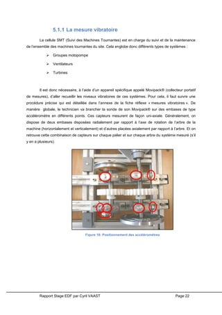 Rapport Stage EDF par Cyril VAAST Page 22
5.1.1 La mesure vibratoire
La cellule SMT (Suivi des Machines Tournantes) est en charge du suivi et de la maintenance
de l’ensemble des machines tournantes du site. Cela englobe donc différents types de systèmes :
 Groupes motopompe
 Ventilateurs
 Turbines
Il est donc nécessaire, à l’aide d’un appareil spécifique appelé Movipack® (collecteur portatif
de mesures), d’aller recueillir les niveaux vibratoires de ces systèmes. Pour cela, il faut suivre une
procédure précise qui est détaillée dans l’annexe de la fiche réflexe « mesures vibratoires ». De
manière globale, le technicien va brancher la sonde de son Movipack® sur des embases de type
accéléromètre en différents points. Ces capteurs mesurent de façon uni-axiale. Généralement, on
dispose de deux embases disposées radialement par rapport à l’axe de rotation de l’arbre de la
machine (horizontalement et verticalement) et d’autres placées axialement par rapport à l’arbre. Et on
retrouve cette combinaison de capteurs sur chaque palier et sur chaque arbre du système mesuré (s’il
y en a plusieurs).
Figure 16: Positionnement des accéléromètres
 