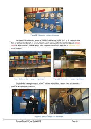 Rapport Stage EDF par Cyril VAAST Page 34
Les valeurs récoltées sont issues de capteurs reliés à des sondes de T°C, de pression ou de
débit qui sont continuellement en communication avec le tableau de bord présenté ci-dessus. Chaque
sonde de chaque capteur possède à coté d’elle, une plaque métallique indiquant sa référence unique
(voir ci-dessous).
Cependant d’autres paramètres, comme certains manomètres, étaient à lire directement au
niveau de la sonde (voir ci-dessous) :
Figure 24: Tableau des cadrans et mesures
Figure 26: Manomètres + plaques signalétiques Figure 25: Thermomètre + plaque signalétique
Figure 27: Lecture directe d'un Manomètre
 