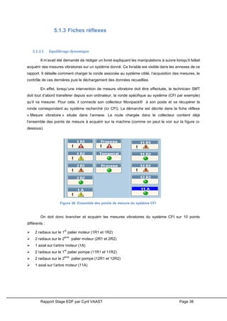 Rapport Stage EDF par Cyril VAAST Page 38
5.1.3 Fiches réflexes
5.1.3.1 Equilibrage dynamique
Il m’avait été demandé de rédiger un livret expliquant les manipulations à suivre lorsqu’il fallait
acquérir des mesures vibratoires sur un système donné. Ce livrable est visible dans les annexes de ce
rapport. Il détaille comment charger la ronde associée au système ciblé, l’acquisition des mesures, le
contrôle de ces dernières puis le déchargement des données recueillies.
En effet, lorsqu’une intervention de mesure vibratoire doit être effectuée, le technicien SMT
doit tout d’abord transférer depuis son ordinateur, la ronde spécifique au système (CFI par exemple)
qu’il va mesurer. Pour cela, il connecte son collecteur Movipack® à son poste et va récupérer la
ronde correspondant au système recherché (ici CFI). La démarche est décrite dans la fiche réflexe
« Mesure vibratoire » située dans l’annexe. La route chargée dans le collecteur contient déjà
l’ensemble des points de mesure à acquérir sur la machine (comme on peut le voir sur la figure ci-
dessous).
On doit donc brancher et acquérir les mesures vibratoires du système CFI sur 10 points
différents :
 2 radiaux sur le 1
er
palier moteur (1R1 et 1R2)
 2 radiaux sur le 2
ème
palier moteur (2R1 et 2R2)
 1 axial sur l’arbre moteur (1A)
 2 radiaux sur le 1
er
palier pompe (11R1 et 11R2)
 2 radiaux sur le 2
ème
palier pompe (12R1 et 12R2)
 1 axial sur l’arbre moteur (11A)
Figure 30: Ensemble des points de mesure du système CFI
 