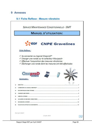 Rapport Stage EDF par Cyril VAAST Page 58
9 Annexes
9.1 Fiche Reflexe : Mesure vibratoire
 